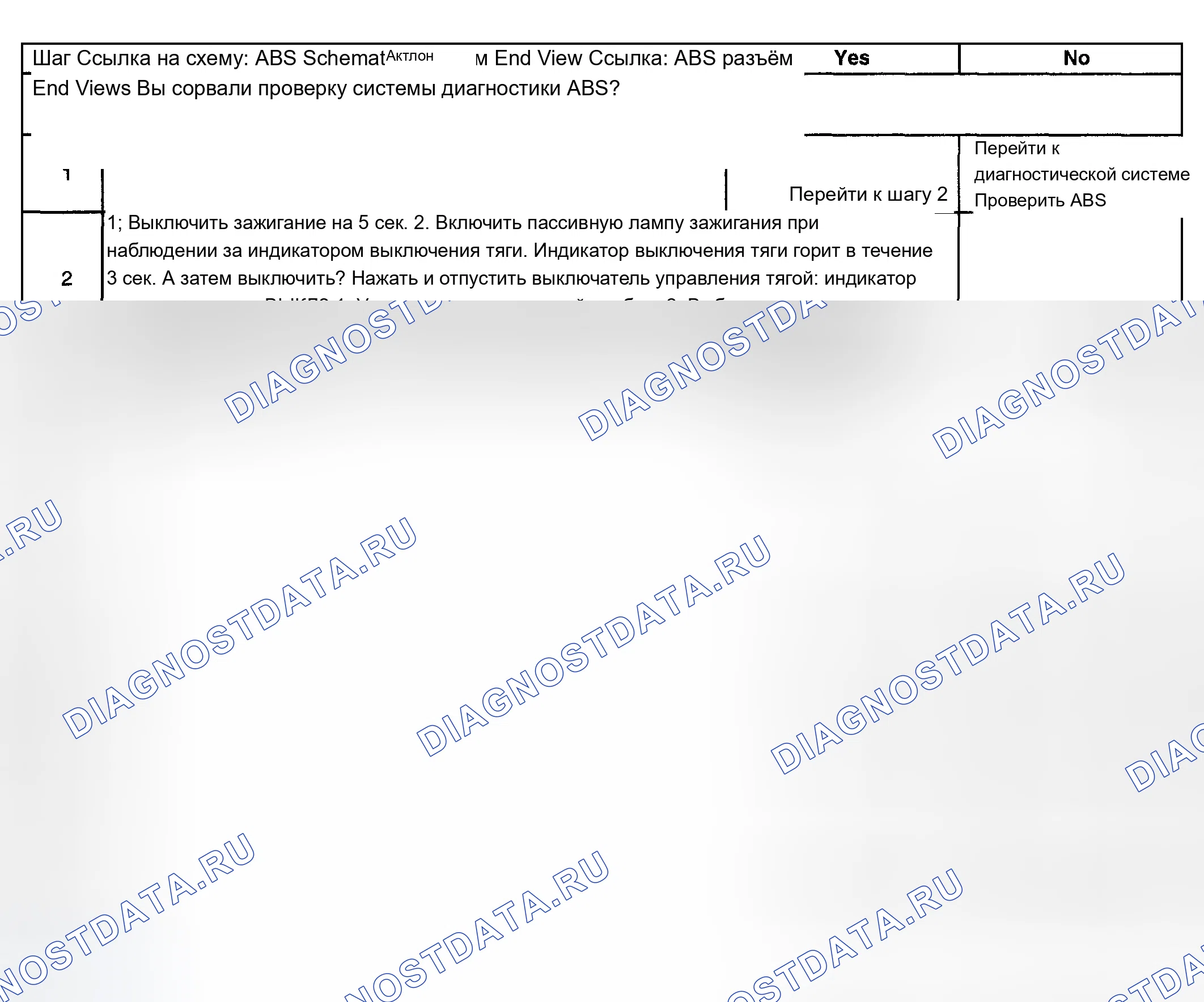 Рис. 26. Chevrolet TrailBlazer I