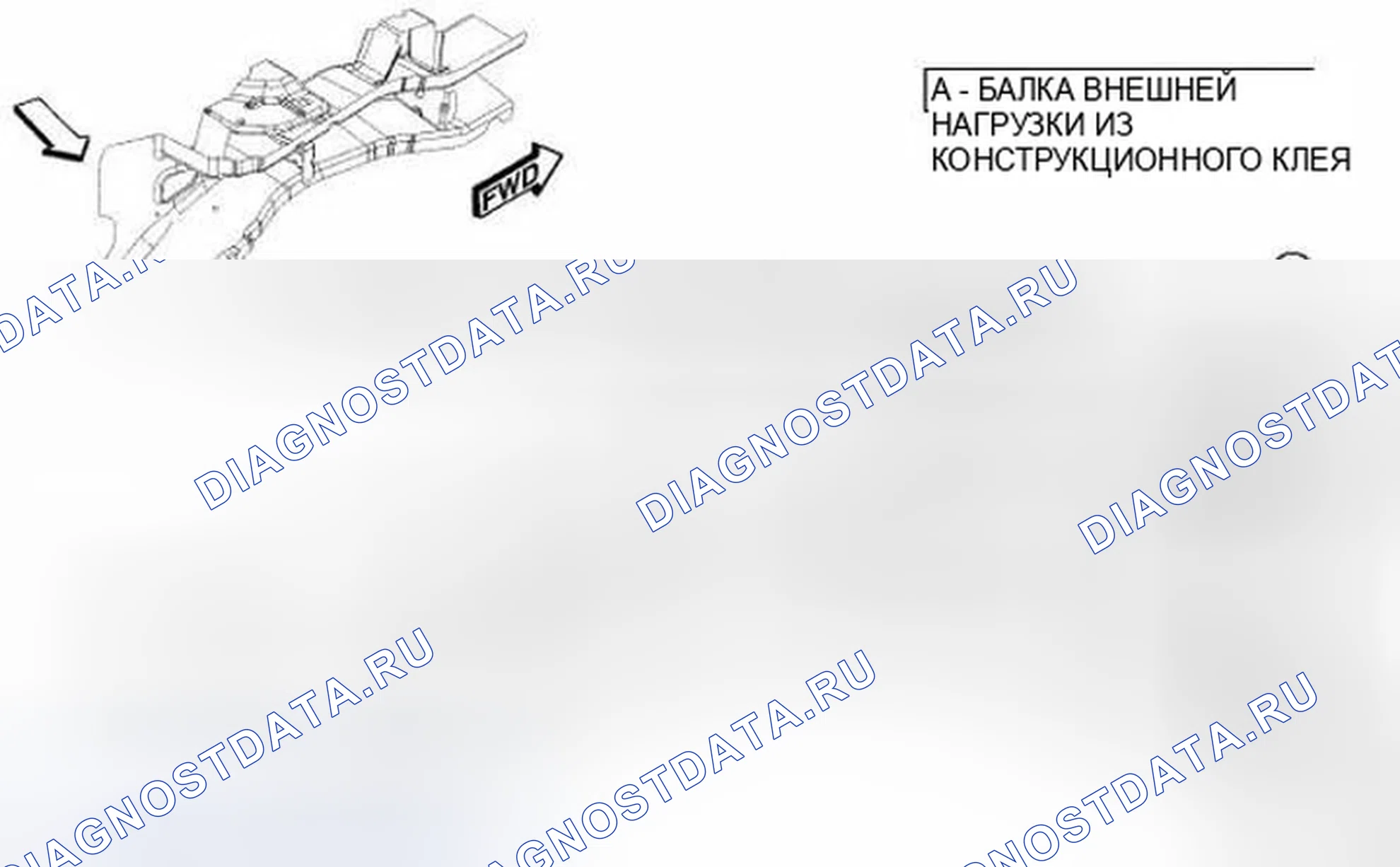 Рис. 151. Dodge Journey I