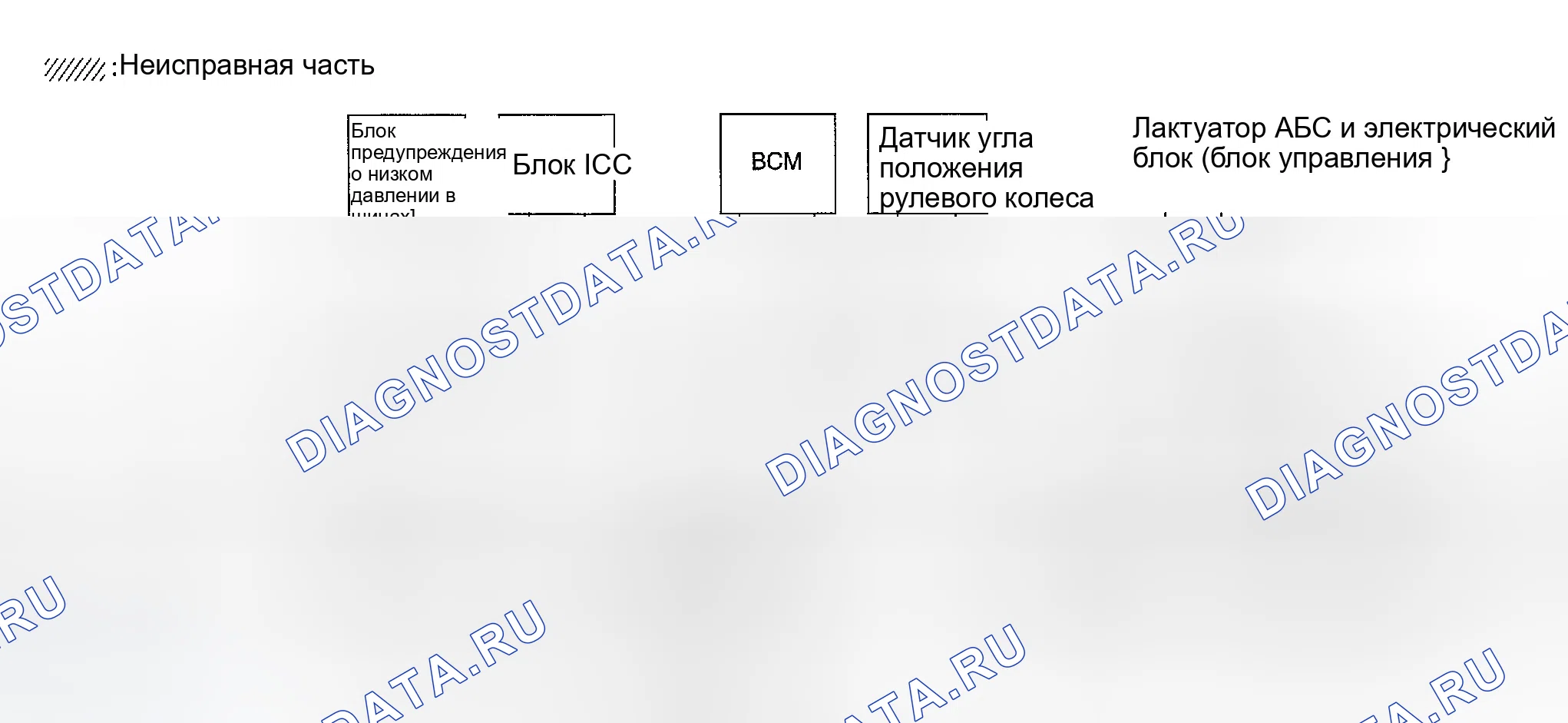 Рис. 175. Infiniti FX35 I