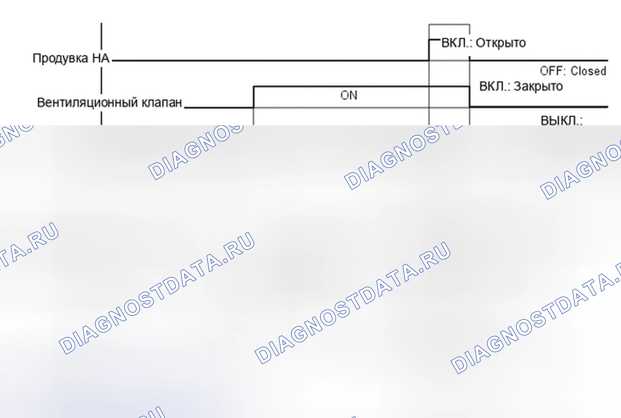 Рис. 316. Toyota Corolla XI