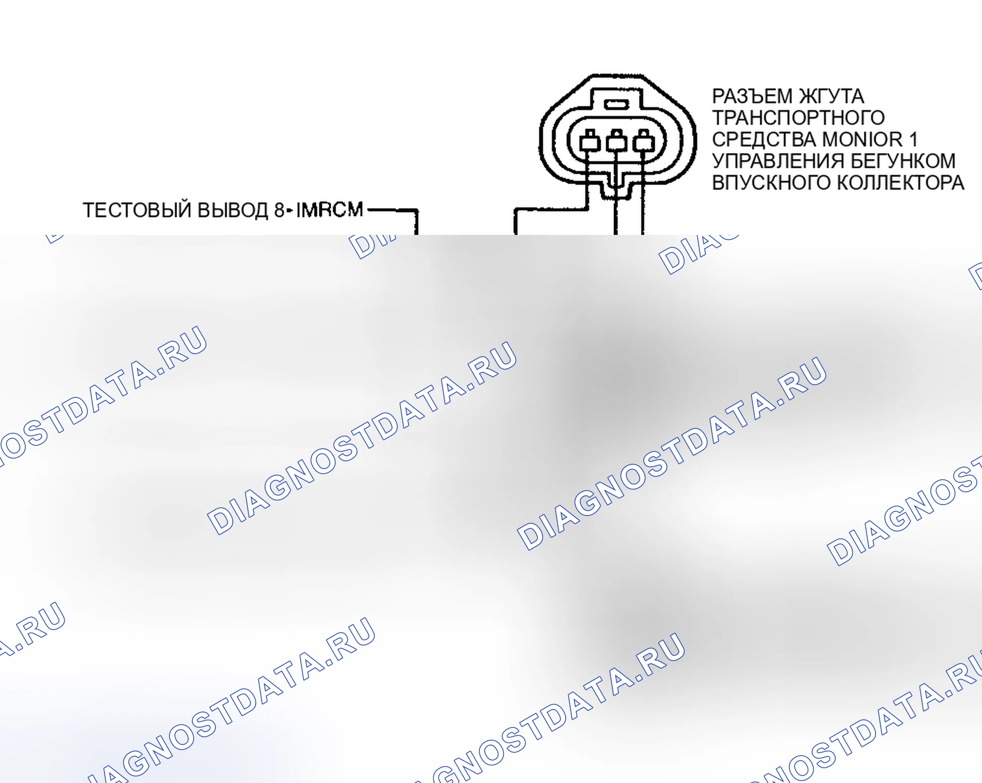 Рис. 49: Разъемы IMRC. Ford Pickup F250 