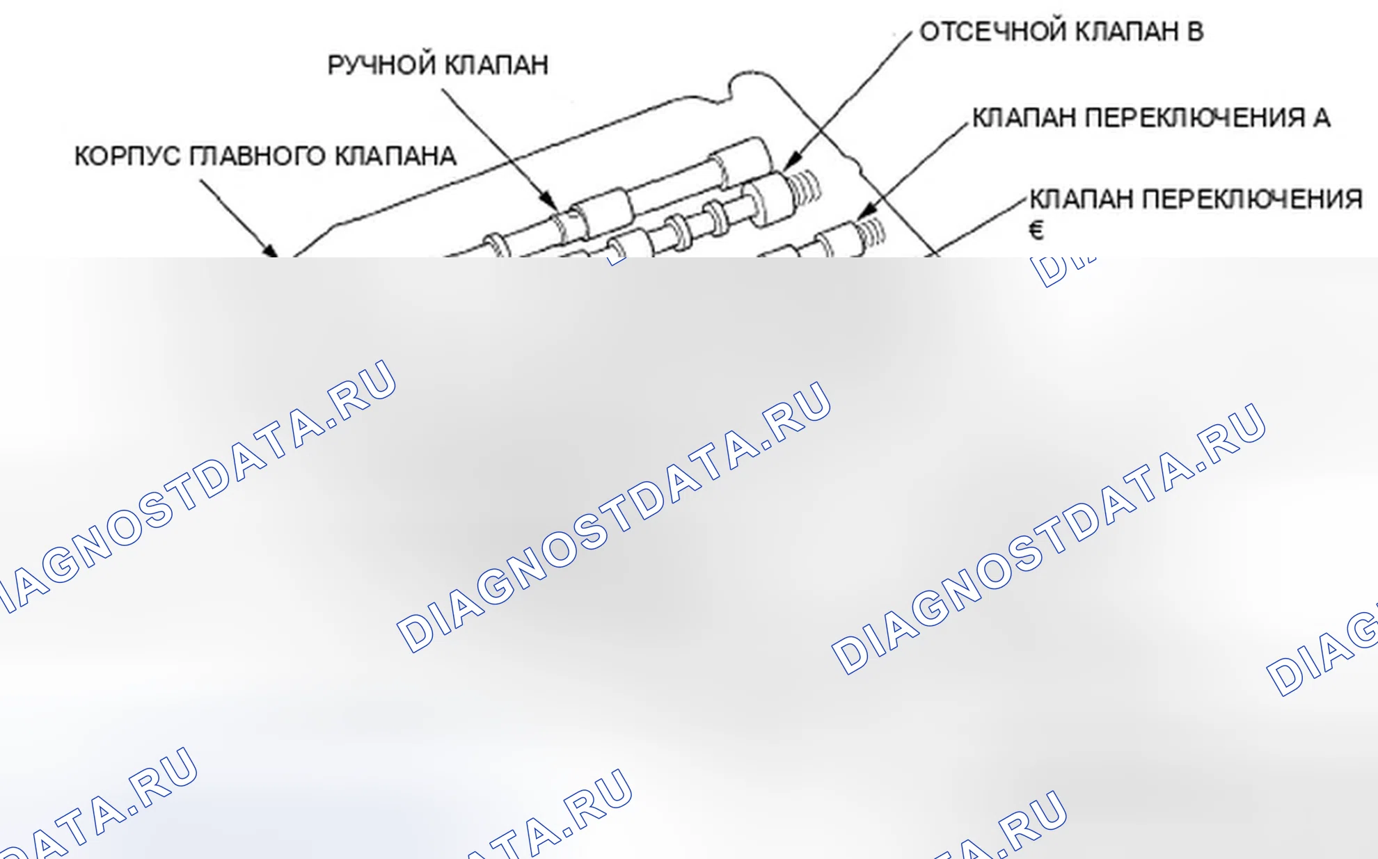 Рис. 339: Идентификация основных компонентов корпуса клапана. Honda Fit I