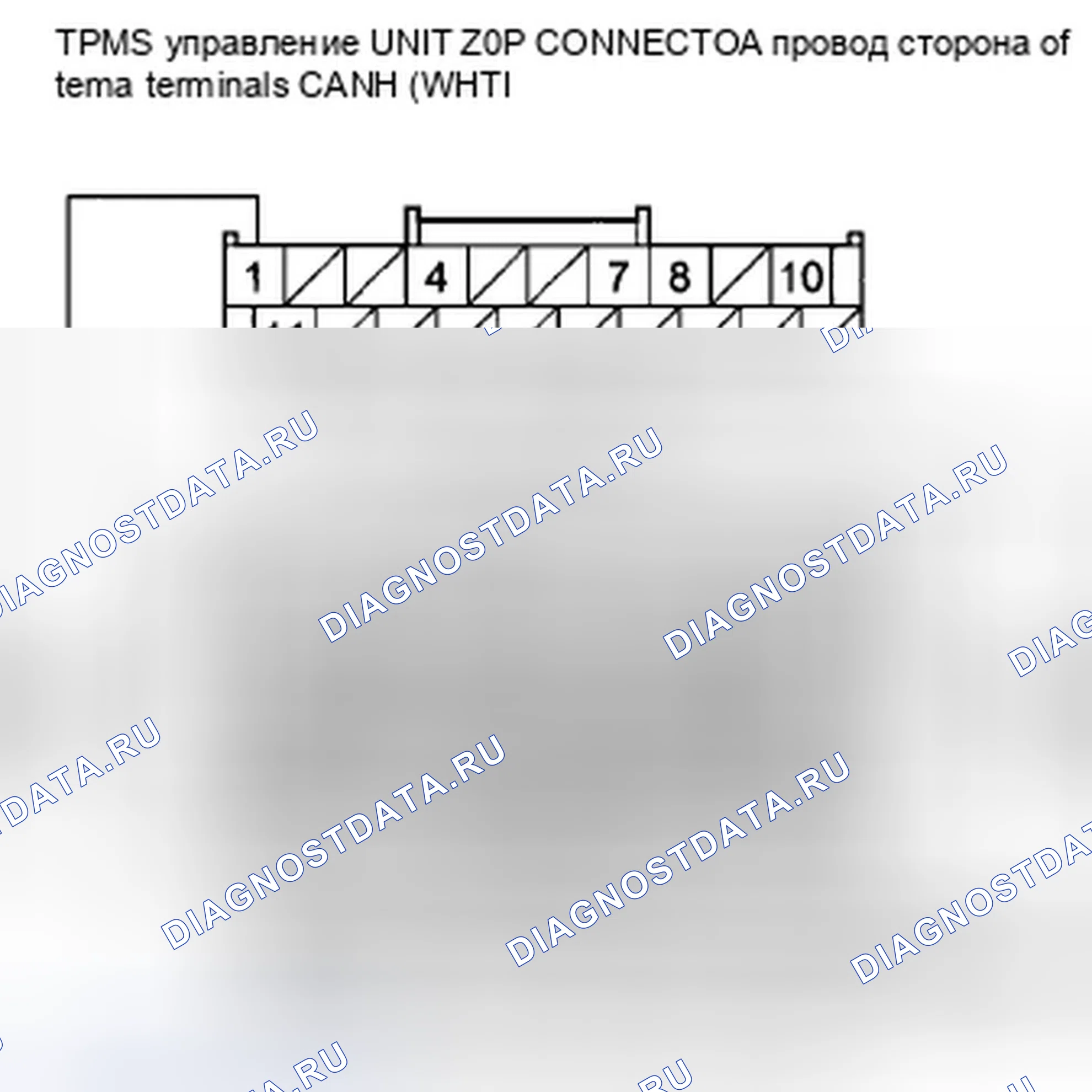 Рис. 5: расшифровка кода ошибки 85: Сбой связи F-CAN. Honda Accord VIII