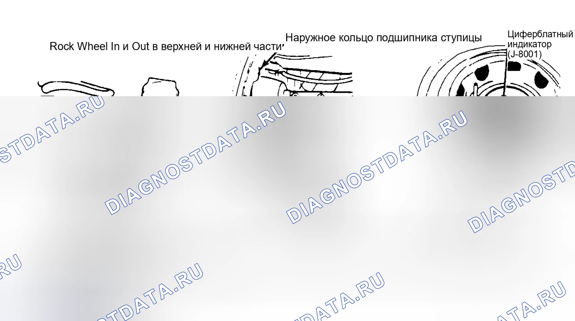 Рис. 27: ПРОВЕРКА ШАРОВОГО ШАРНИРА. GMC Cab & Chassis R2500 
