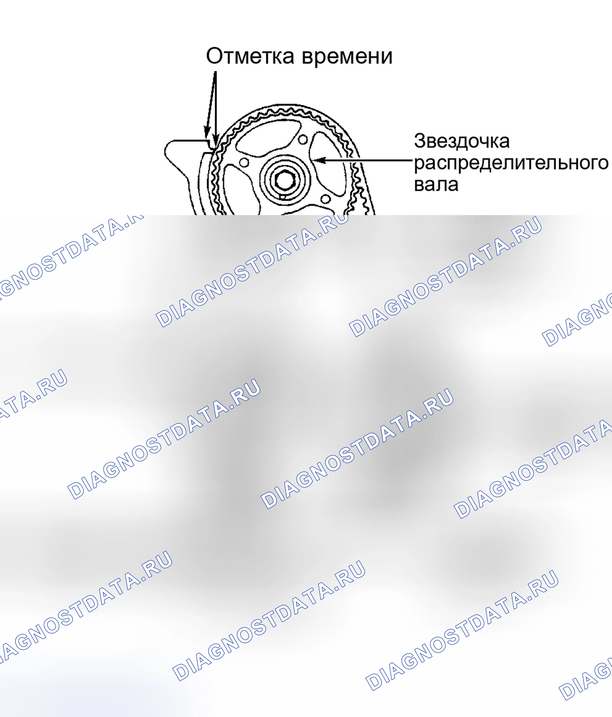 Рис. 2. Geely Xingyue S I