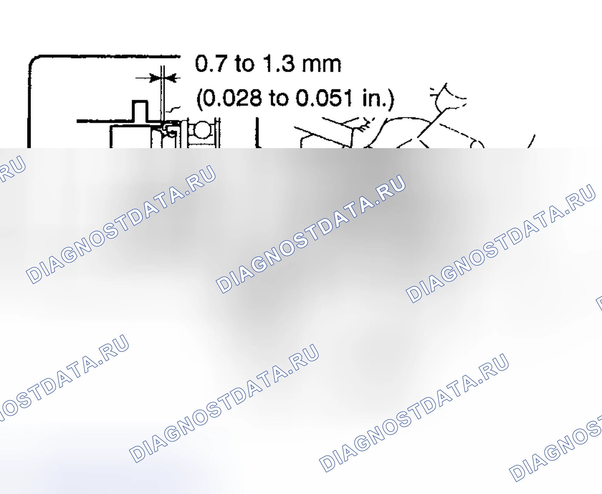 Рис. 85. Toyota Highlander I рестайлинг