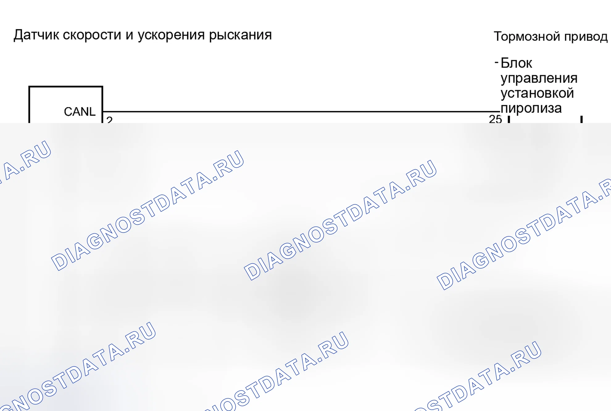 Рис. 58: электросхема. Haval H4 I