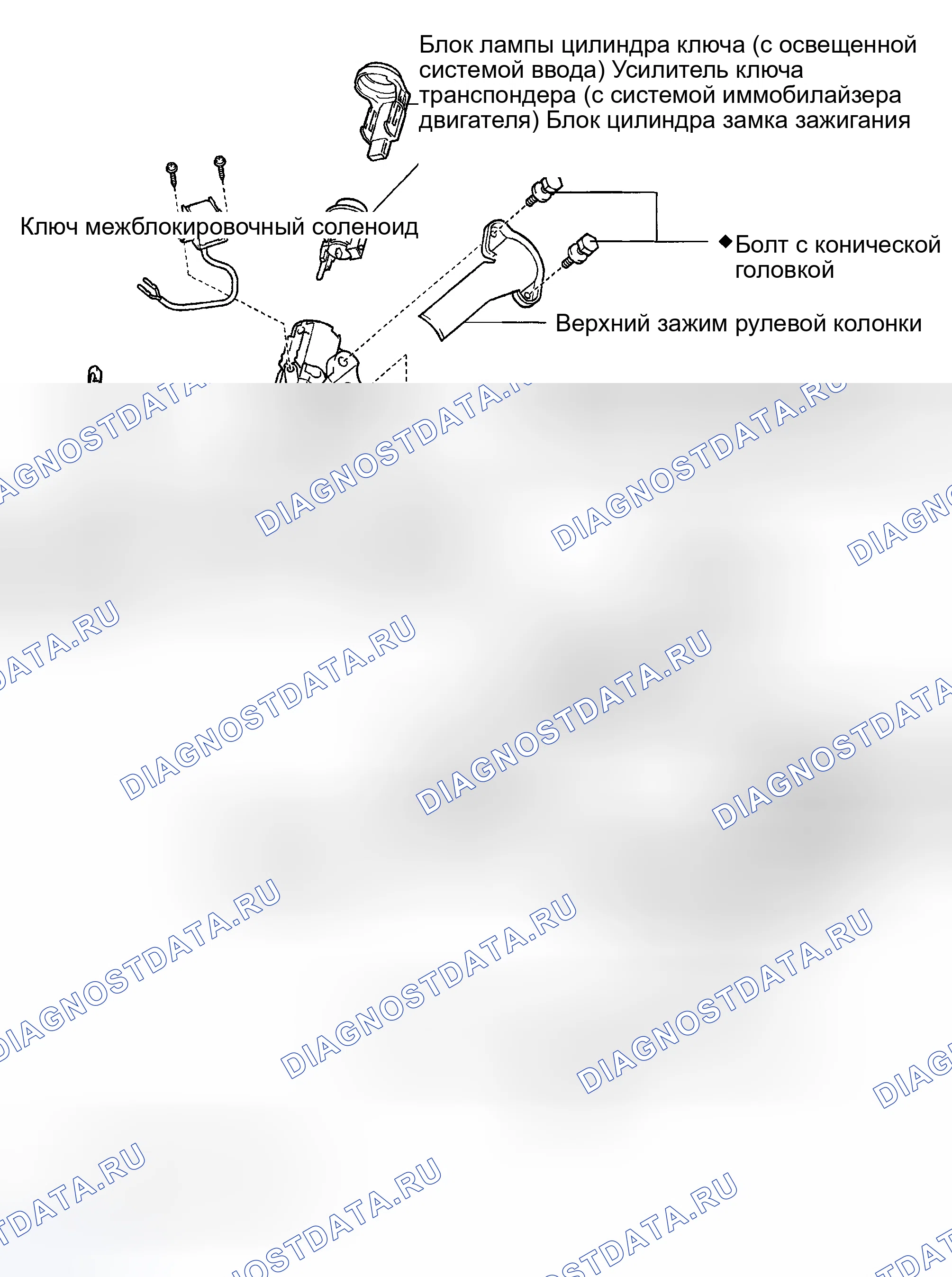 Рис. 9. Toyota Highlander I рестайлинг