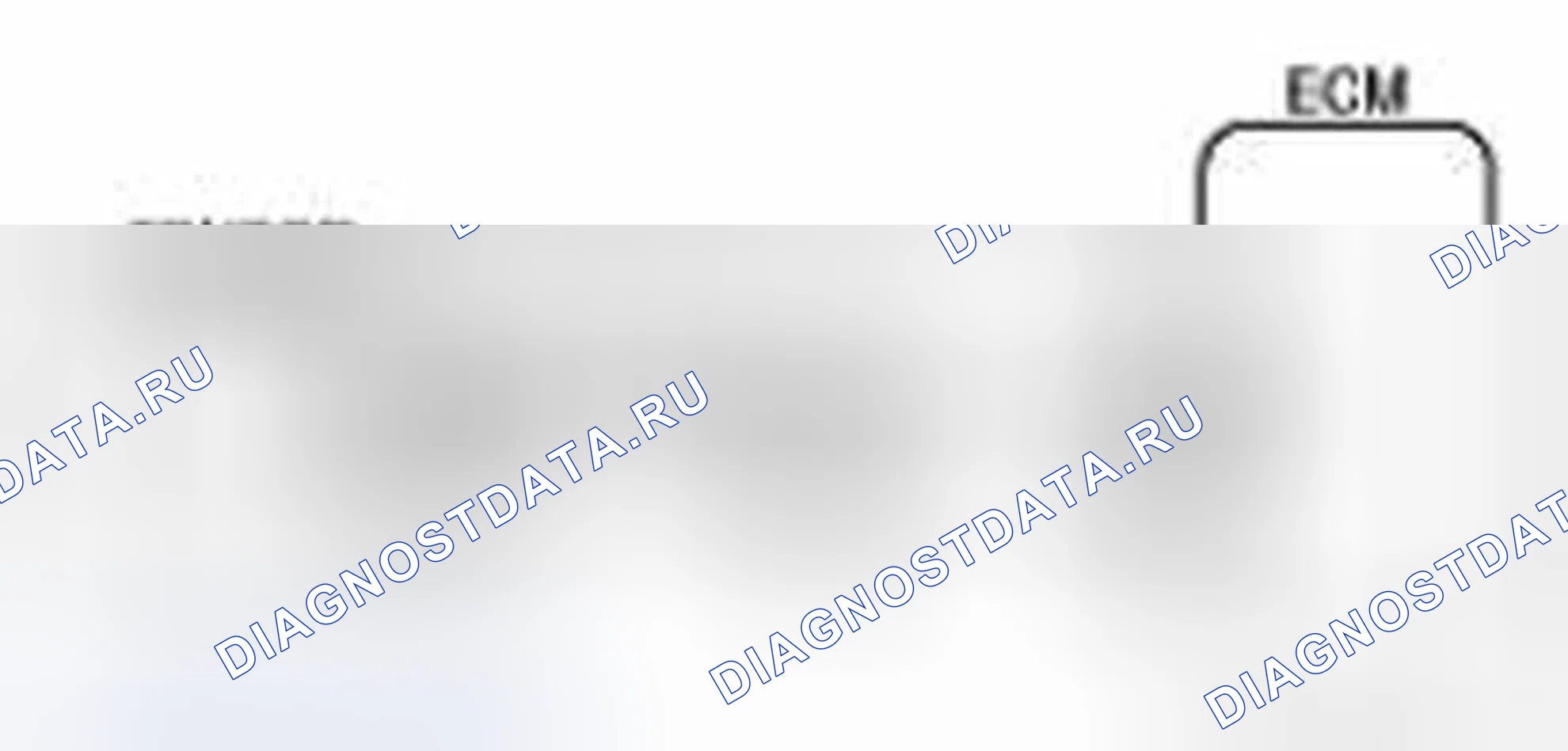 Рис. 7: Проверка короткого замыкания. Hyundai Tucson II