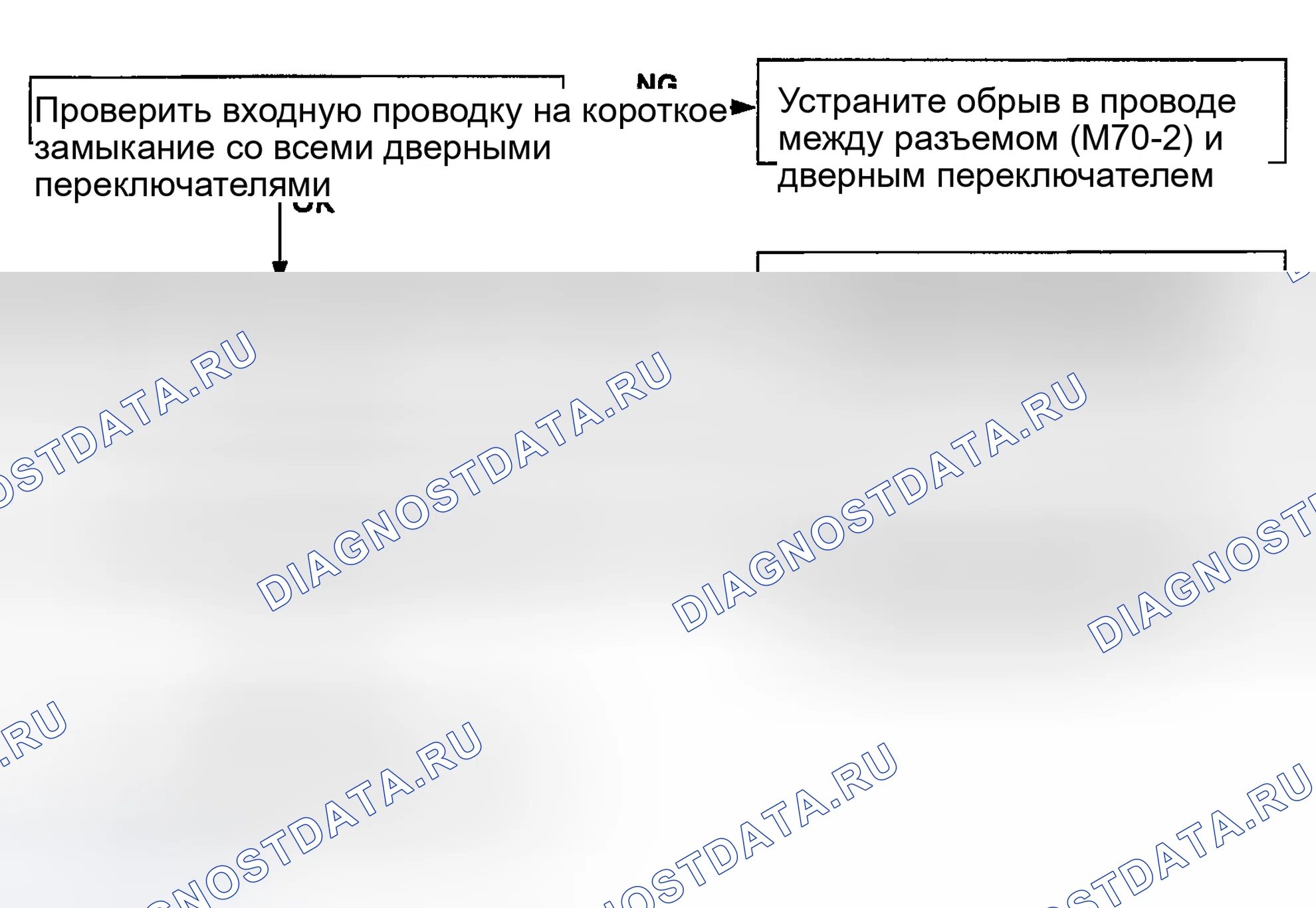 Рис. 9. Hyundai Accent II рестайлинг