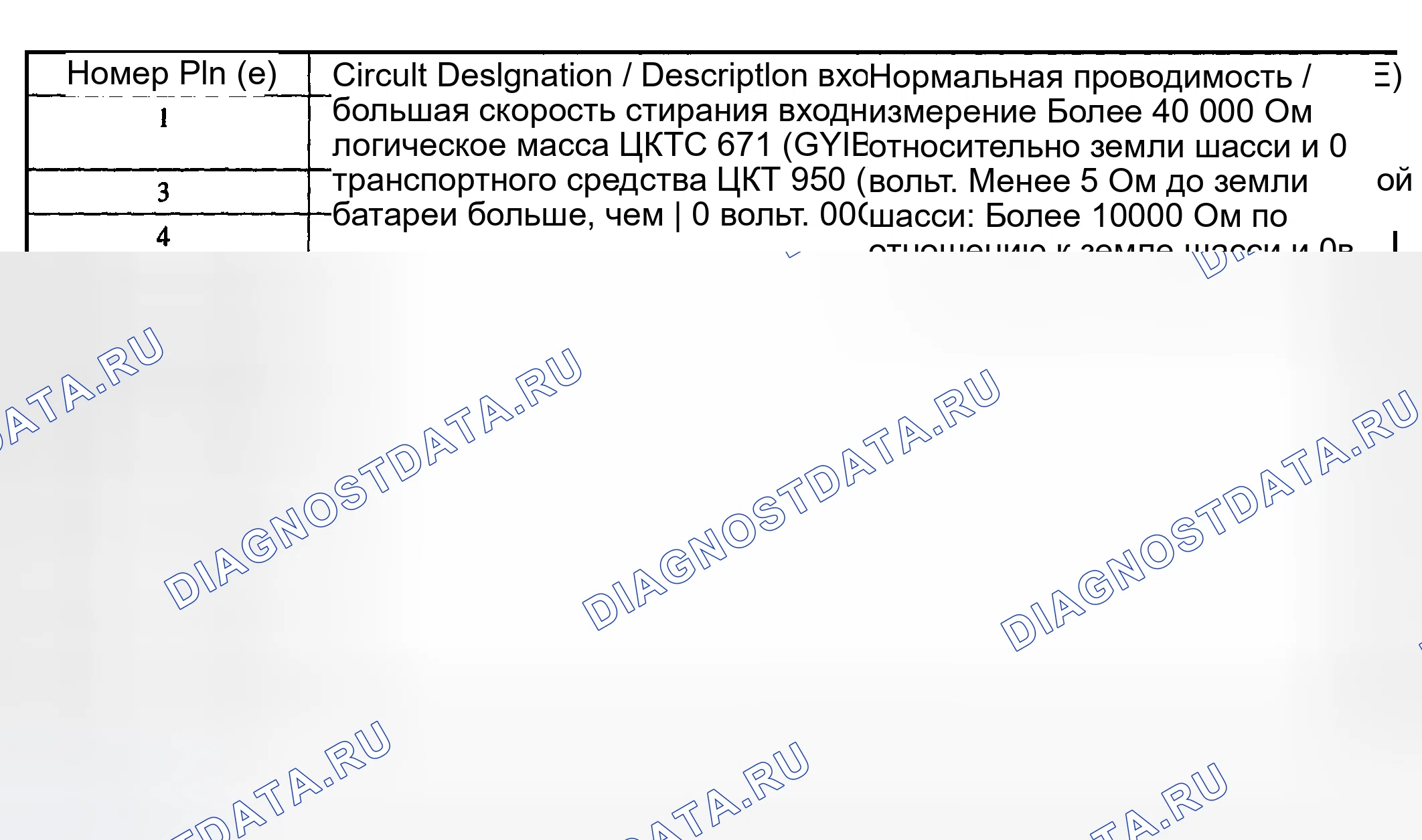 Рис. 143. Hyundai ix20 I рестайлинг