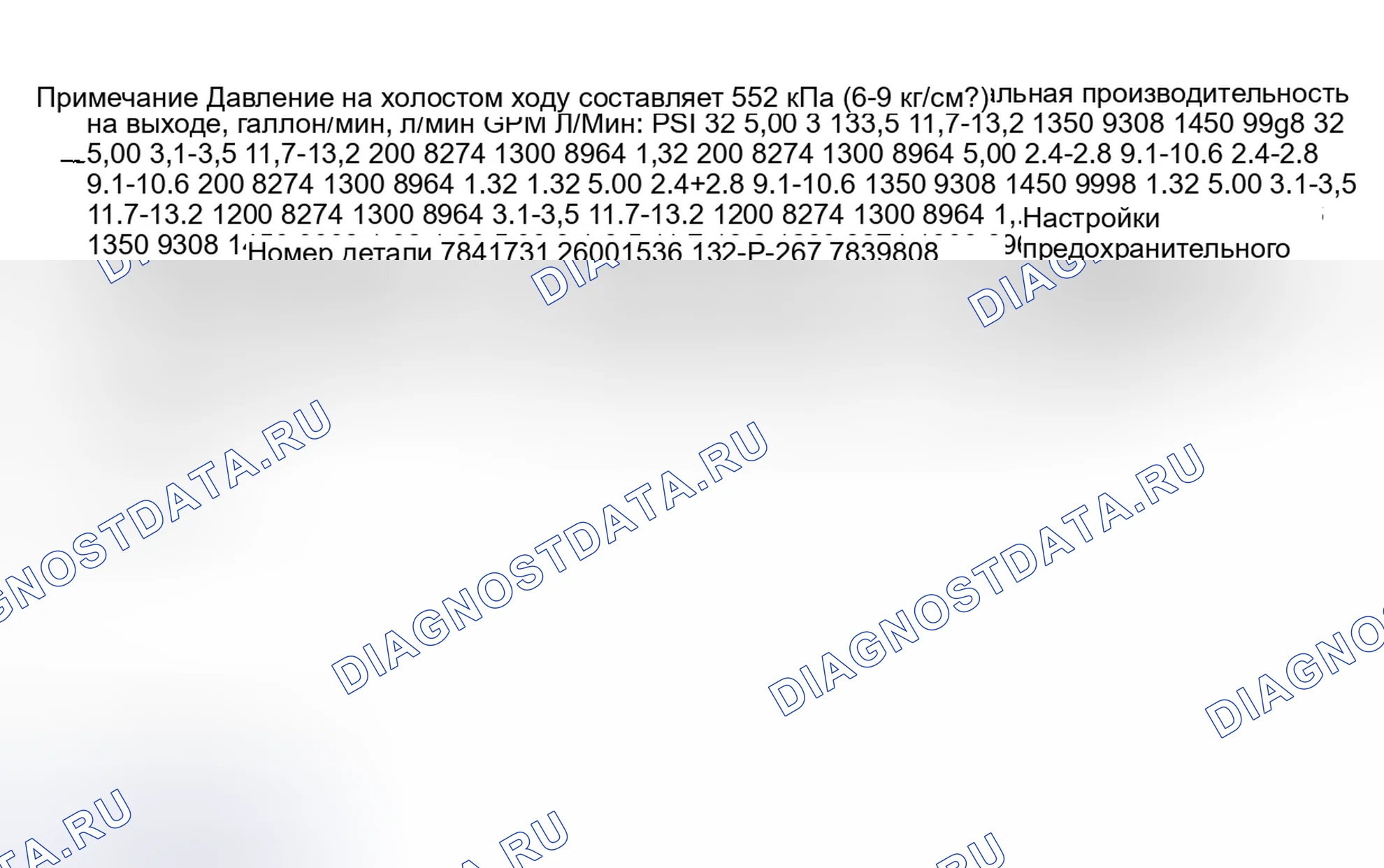 Рис. 13. Oldsmobile Bravada I