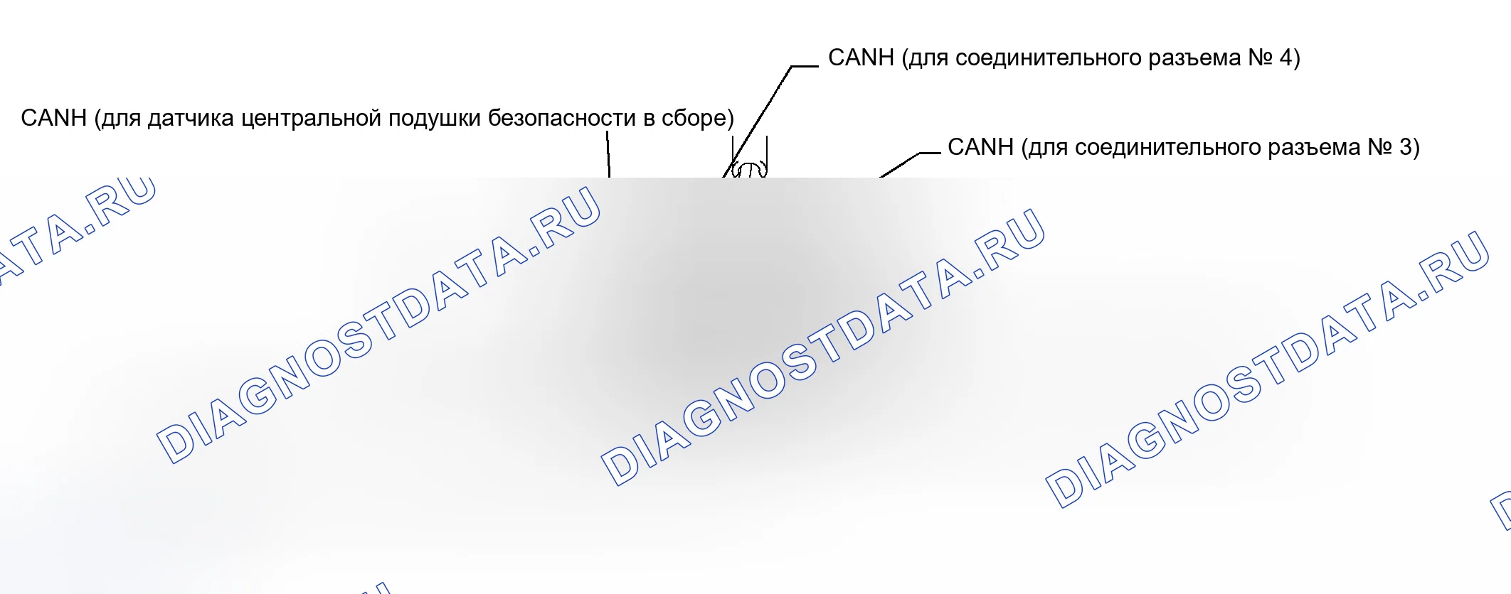 Рис. 147. Toyota RAV4 III