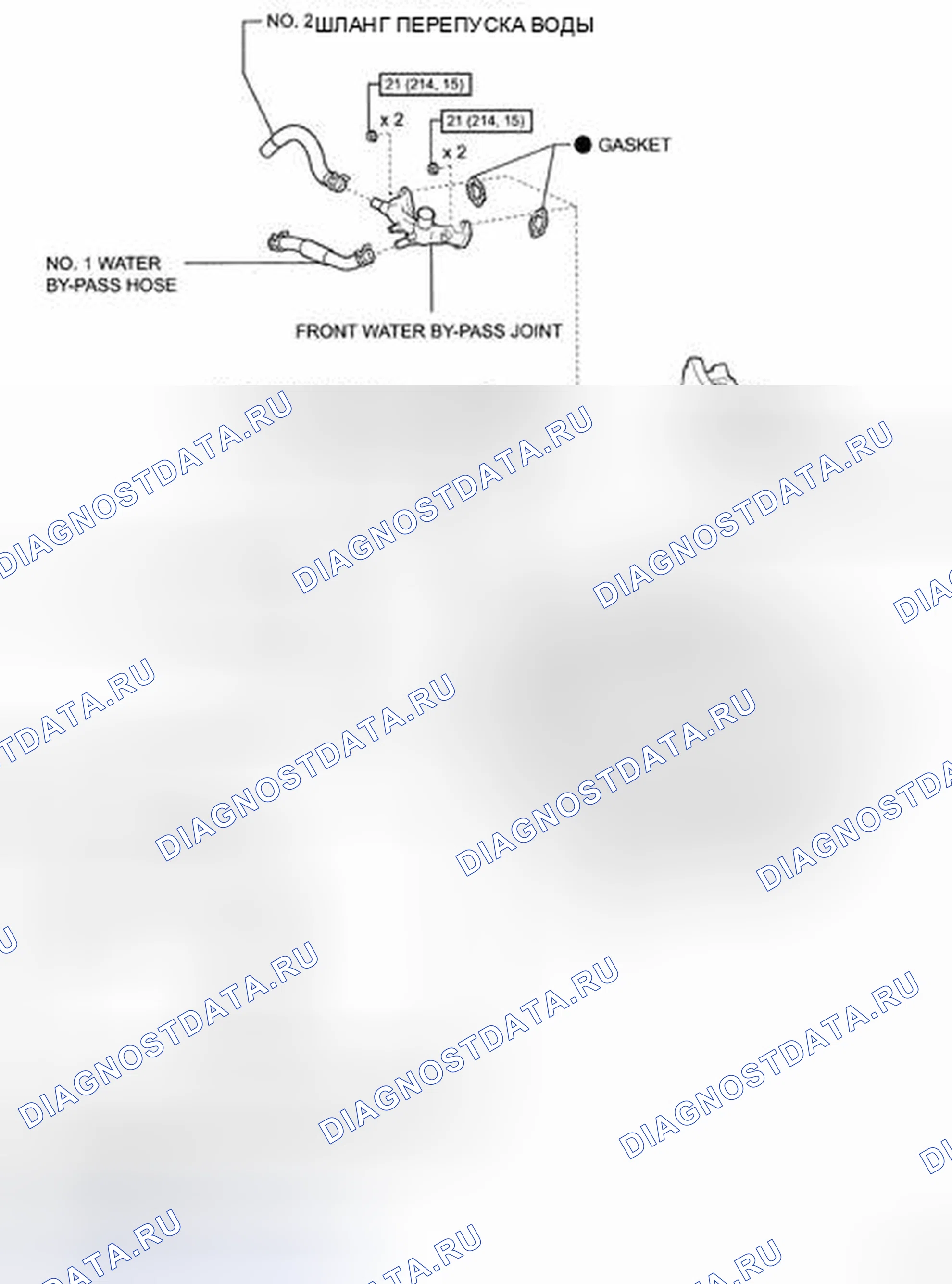 Рис. 36. Toyota Land Cruiser 200