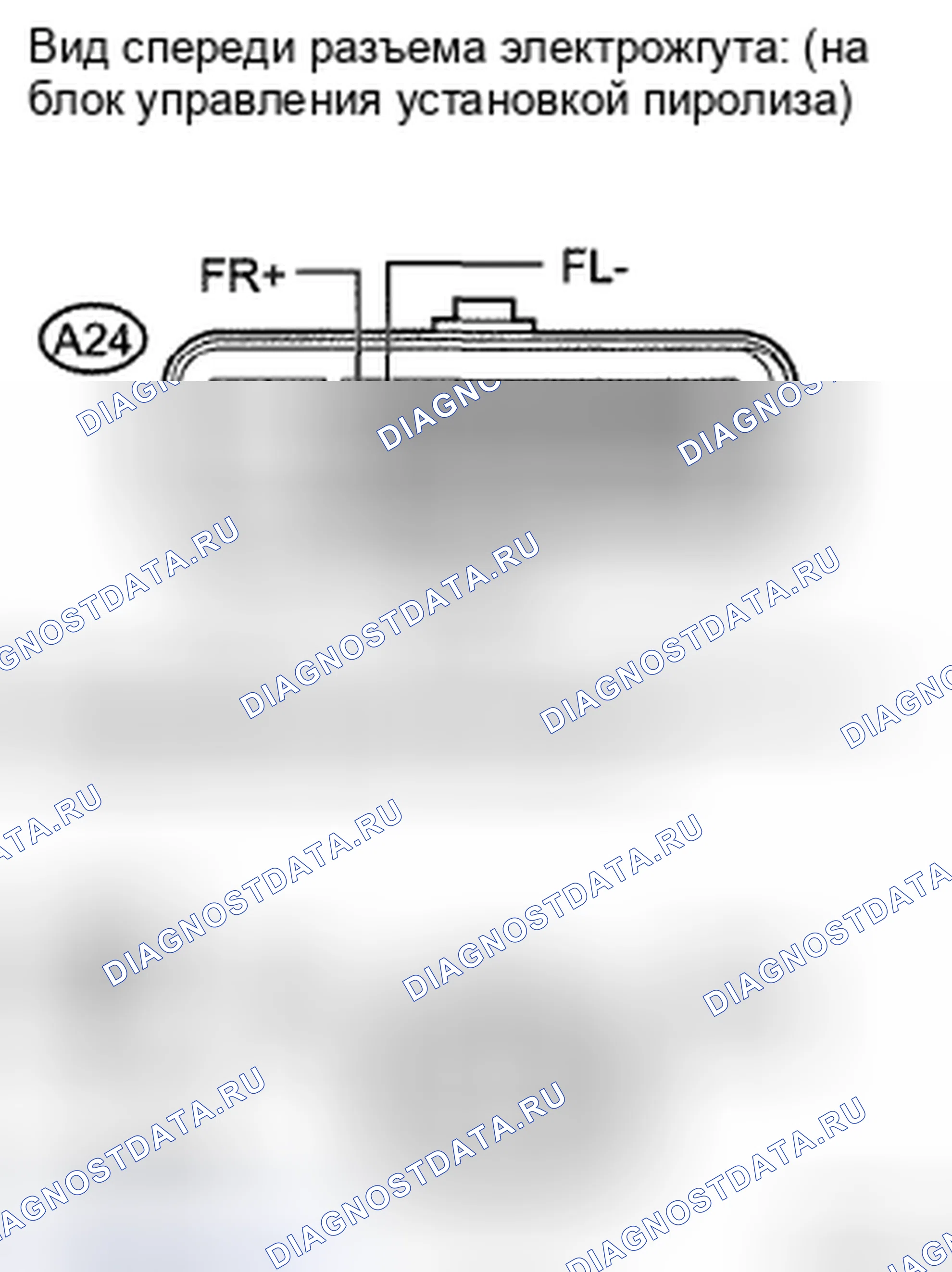 Рис. 58. Toyota Land Cruiser 200