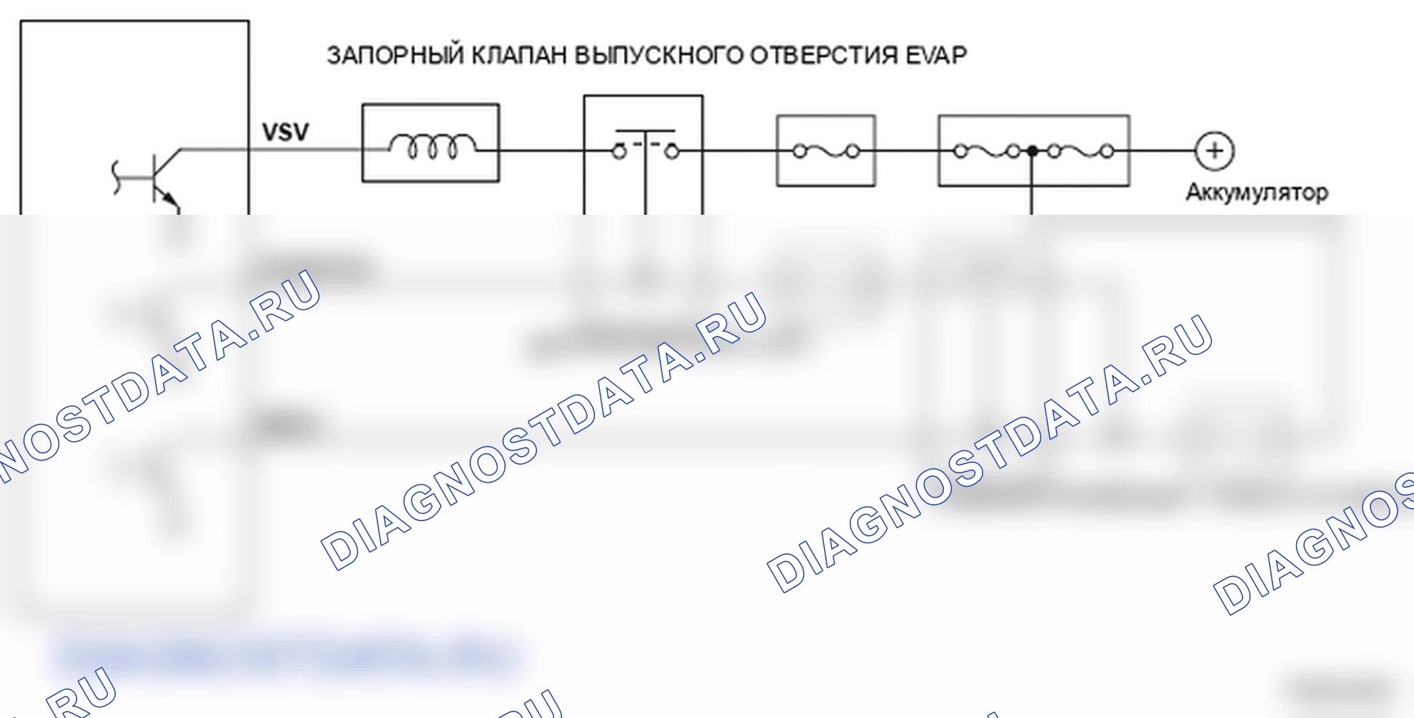 Рис. 204: Принципиальная схема запорного клапана вентиляционной емкости с испарительным выбросом (EVAP). Honda S2000 AP2 рестайлинг