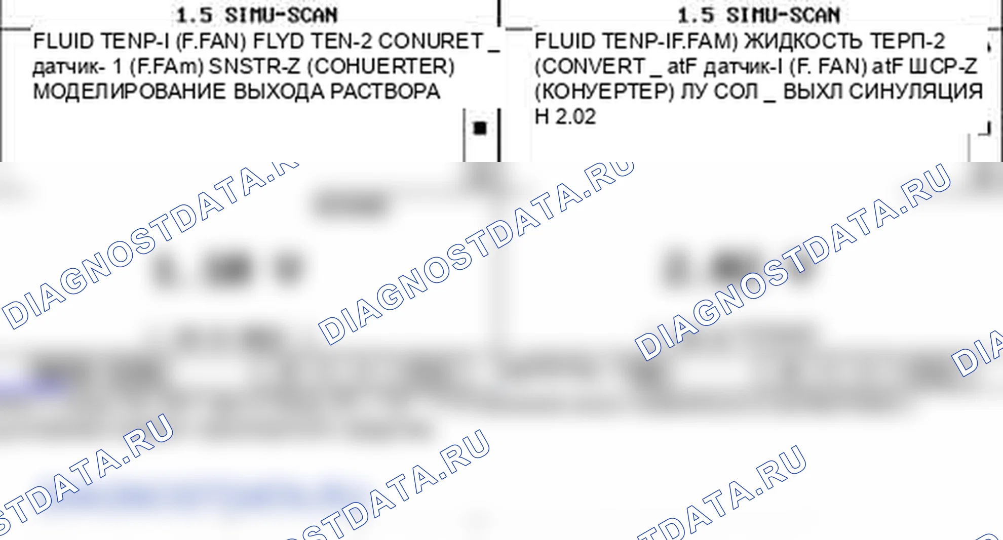 P0711: Диапазон/производительность датчика температуры трансмиссионной жидкости " A. Kia Sorento BL