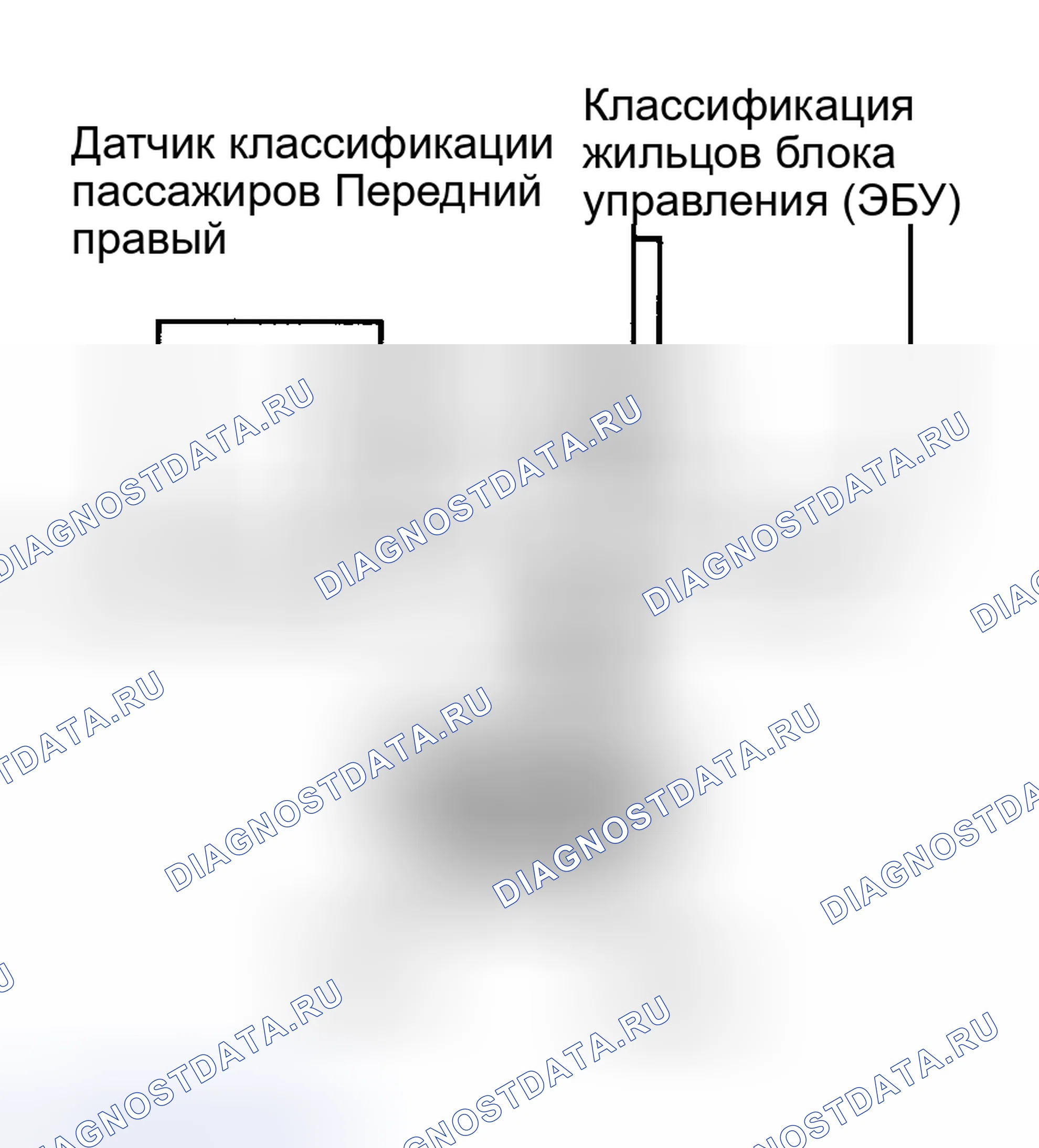 Рис. 141. Toyota Corolla IX рестайлинг
