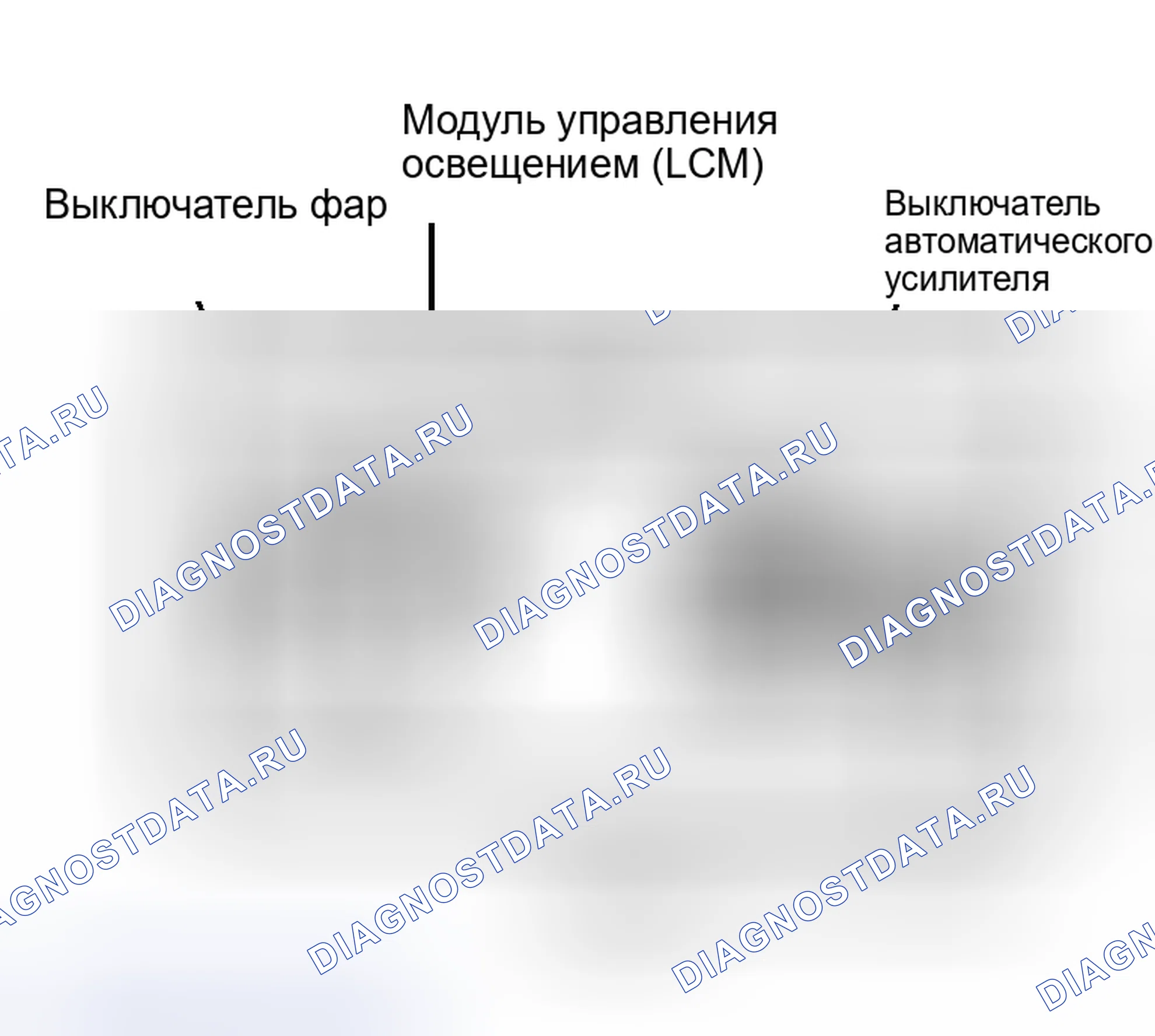 Рис. 1: ФУНКЦИОНИРОВАНИЕ СИСТЕМЫ. Hyundai ix20 I