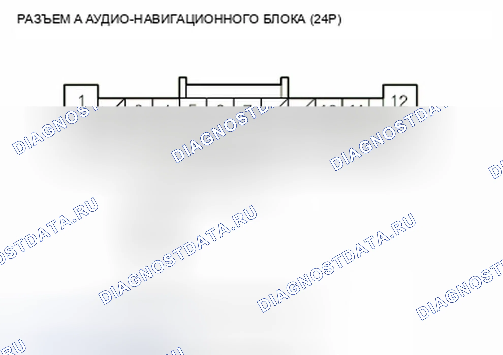 Рис. 172: расшифровка кода ошибки 1306: Импульс скорости транспортного средства. Honda Insight ZE2