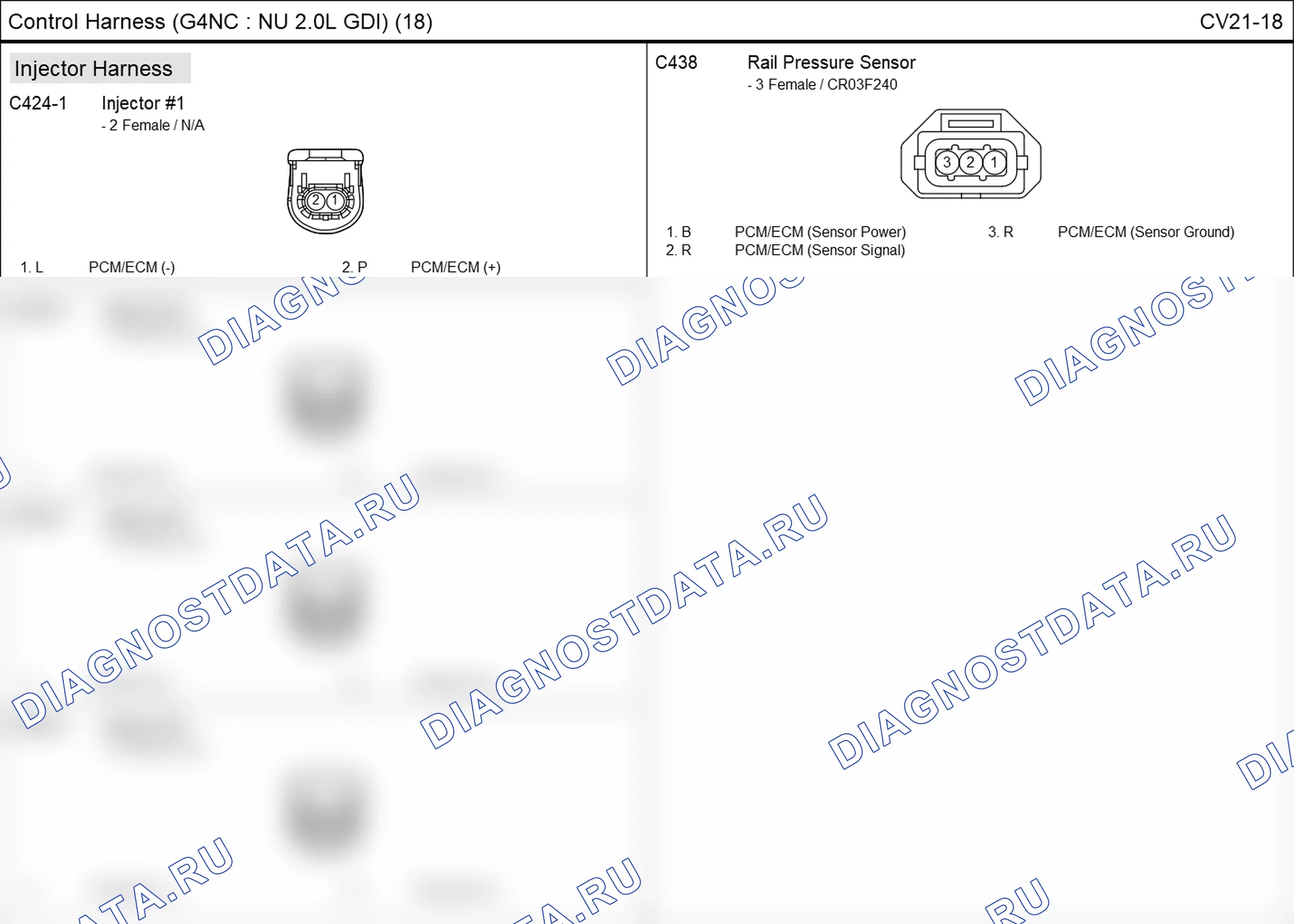 Распиновка разъёма C424-1 — жгута управления. Hyundai ix35 EL