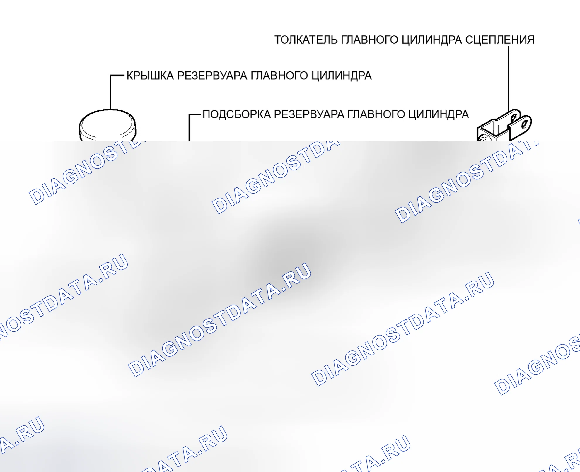 Рис. 64: ИЛЛЮСТРАЦИЯ. Kia Sorento IV
