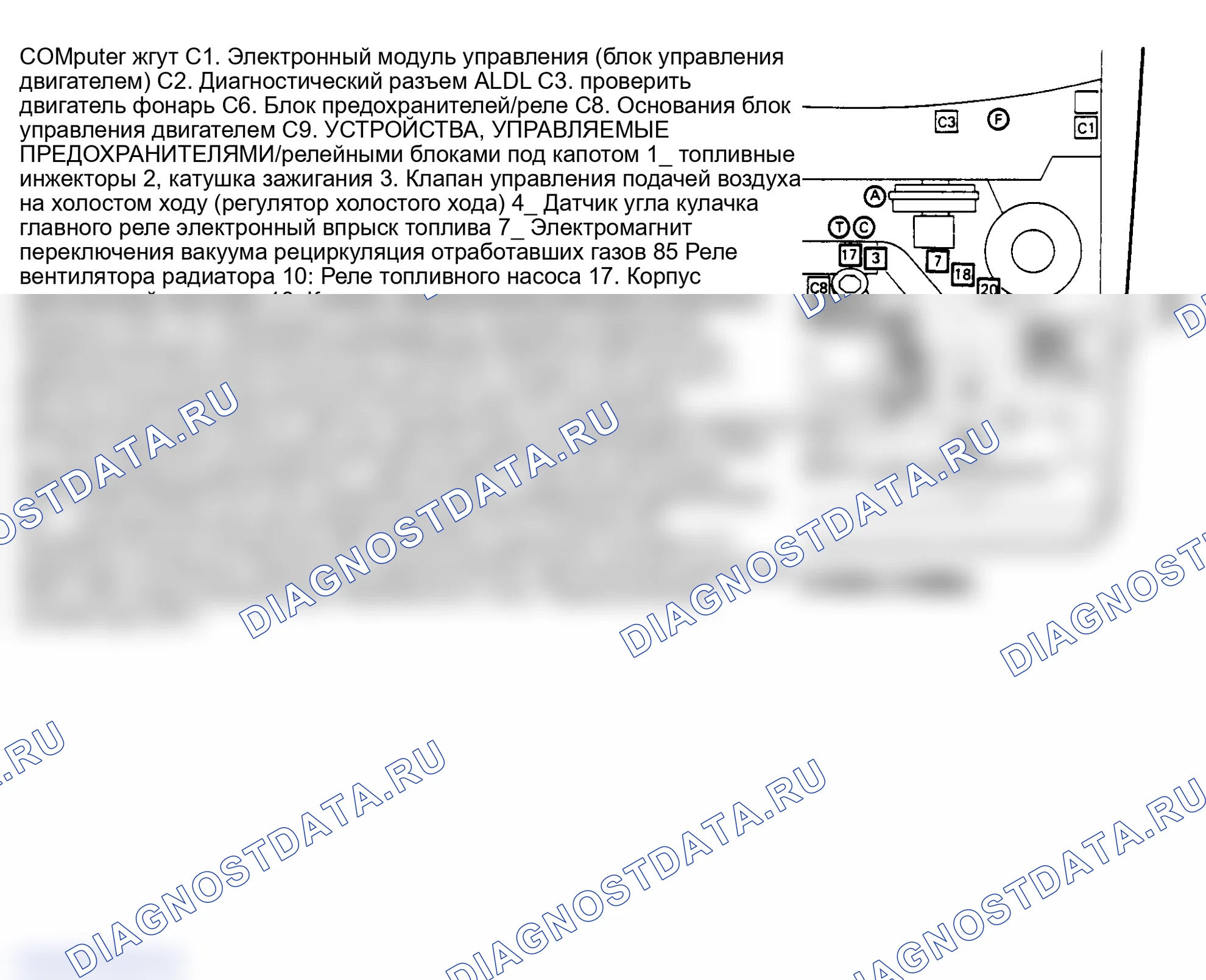 Рис. 3: Расположение компонентов (3 из 3). Isuzu Impulse II