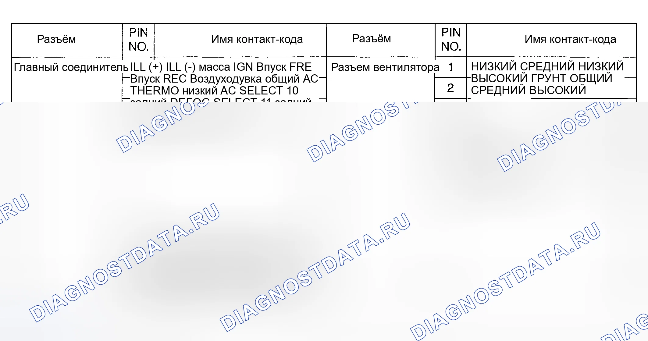 Рис. 44. Geely Preface I