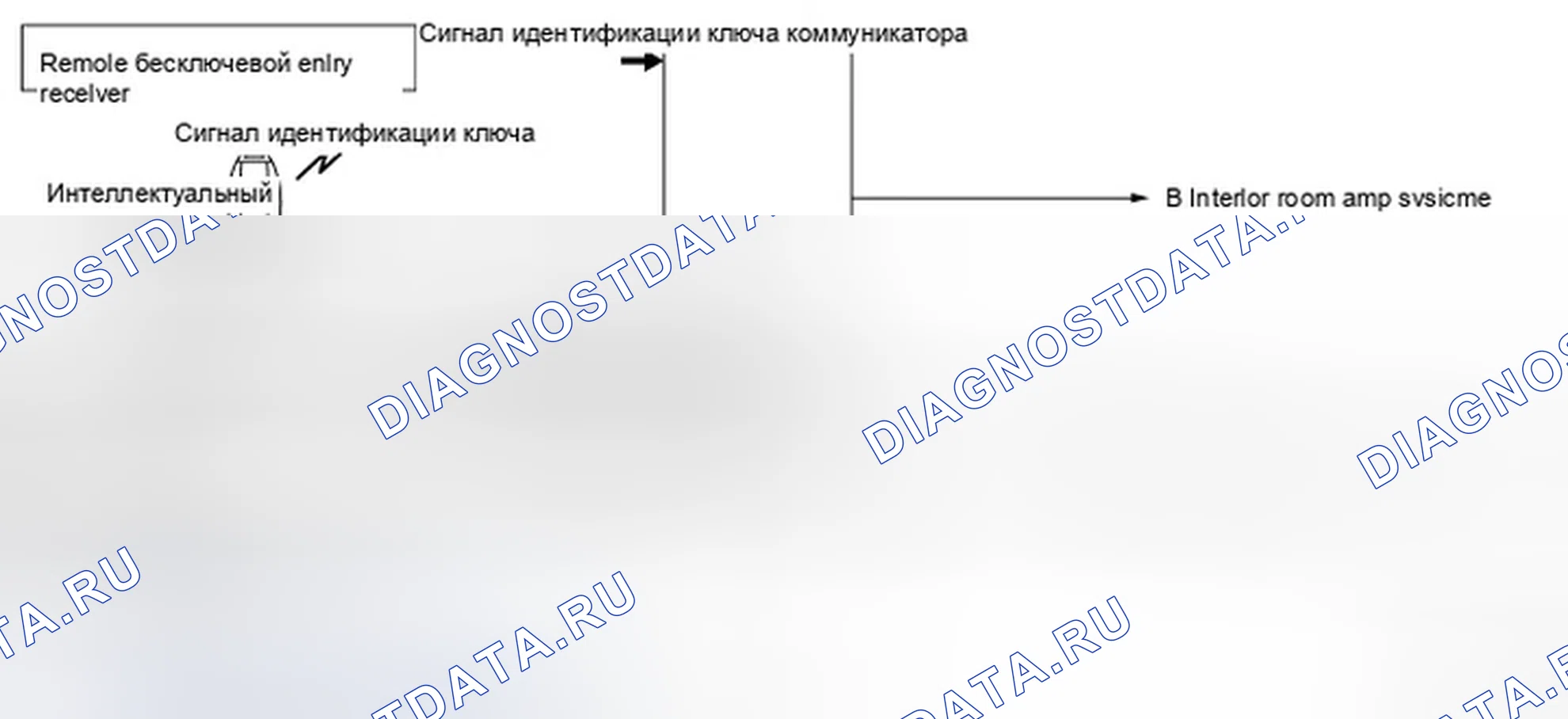 Рис. 10: ФУНКЦИЯ WELCOME фонарь: Схема системы. Infiniti M56 IV