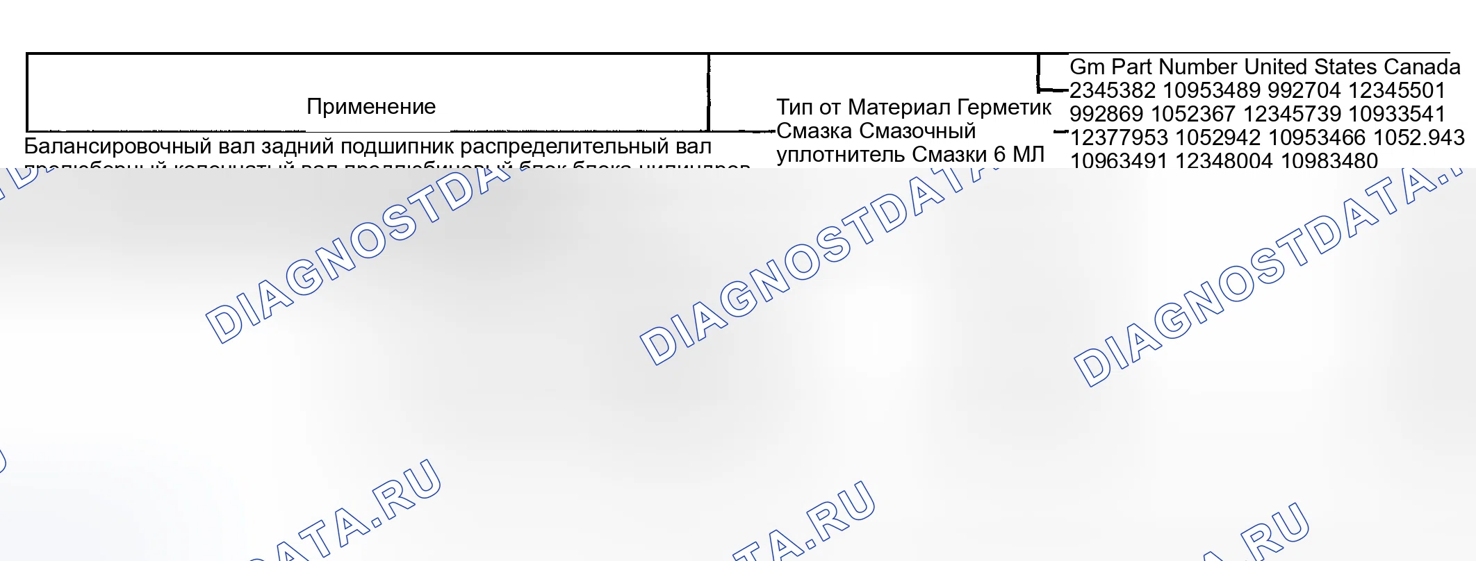 Рис. 871: Герметики, клеи и смазки. Hyundai Terracan I