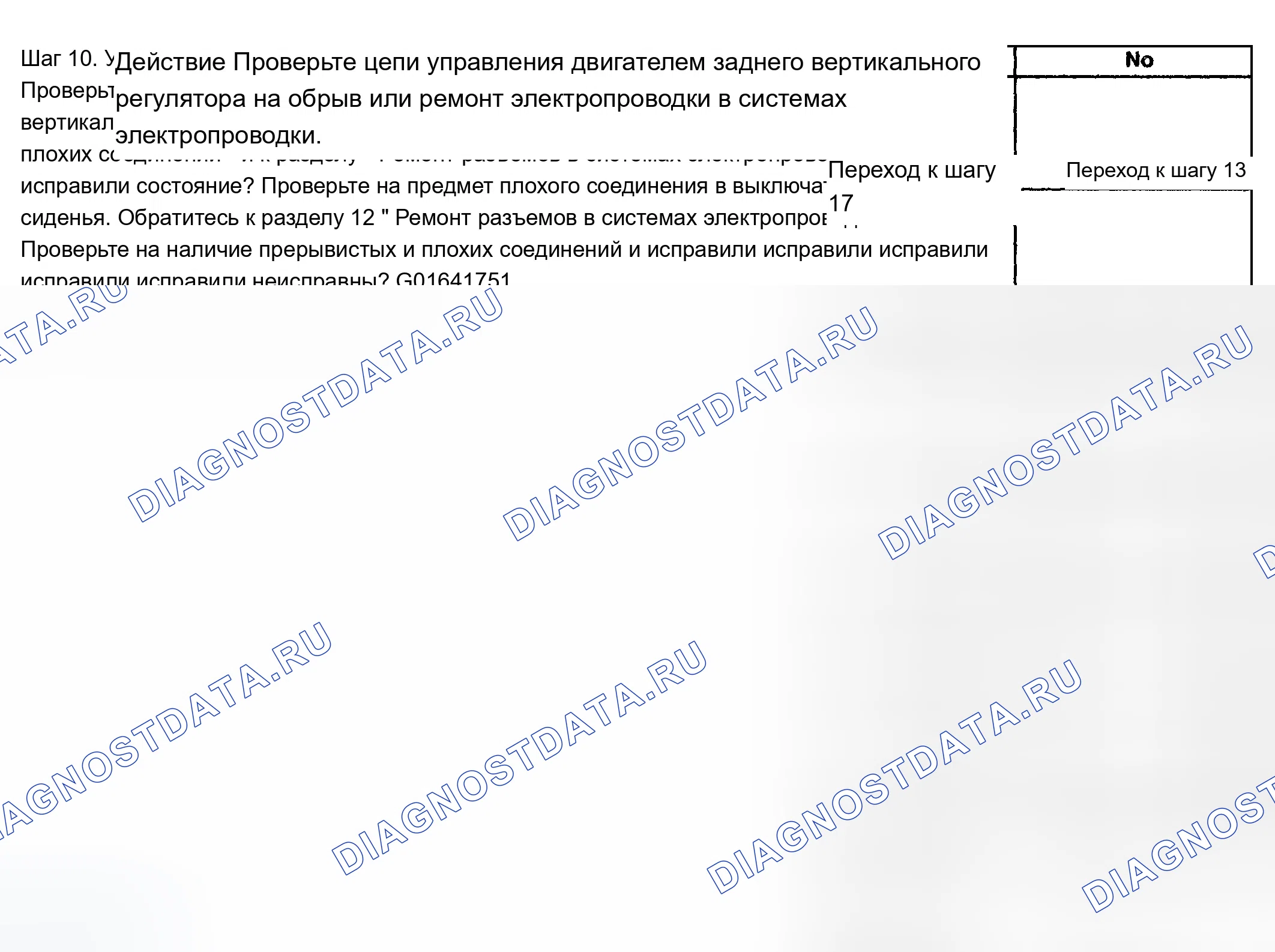 Рис. 21. Chevrolet TrailBlazer I