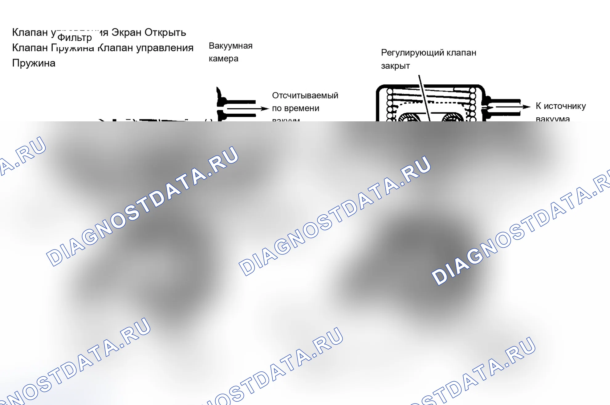 Рис. 9: Клапан рециркуляция отработавших газов с положительным противодавлением (BP/рециркуляция отработавших газов). Cadillac Brougham I