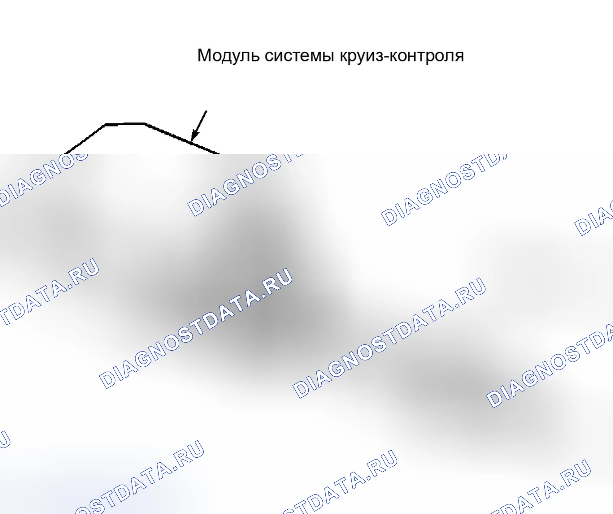 Рис. 1. Pontiac Aztek I