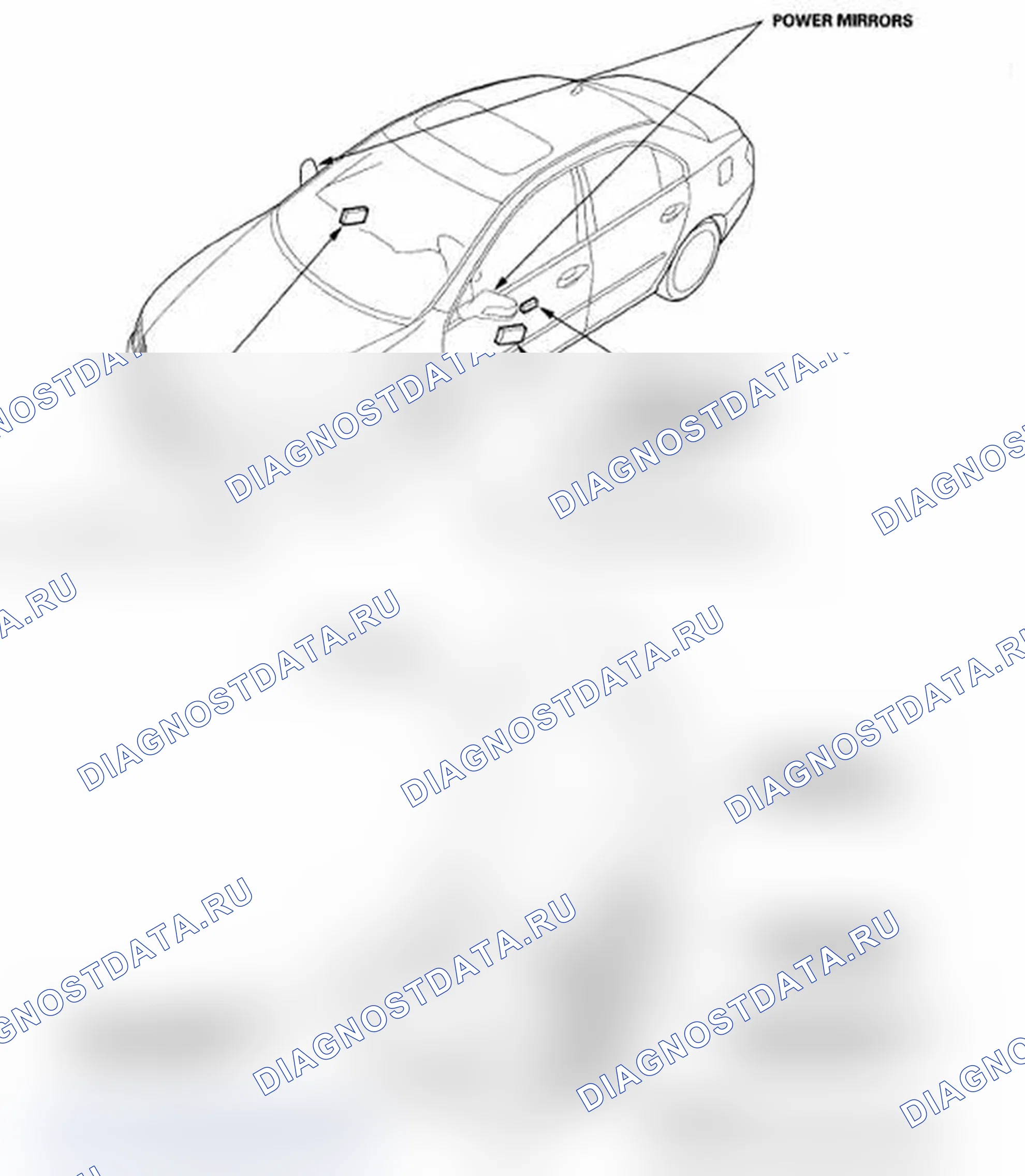 Рис. 1: Указатель расположения компонентов. Acura RL II рестайлинг