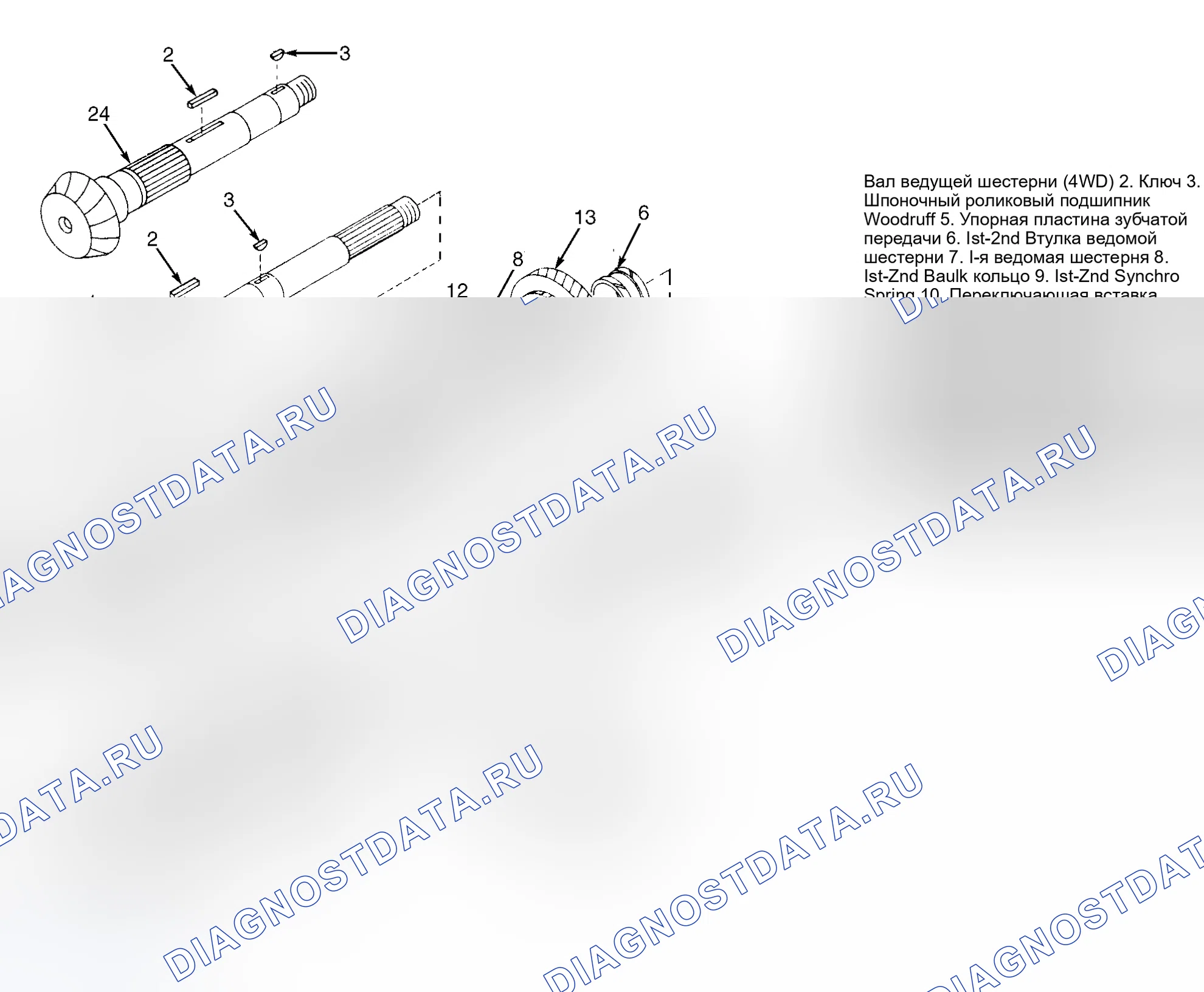 Рис. 10. Subaru Justy I
