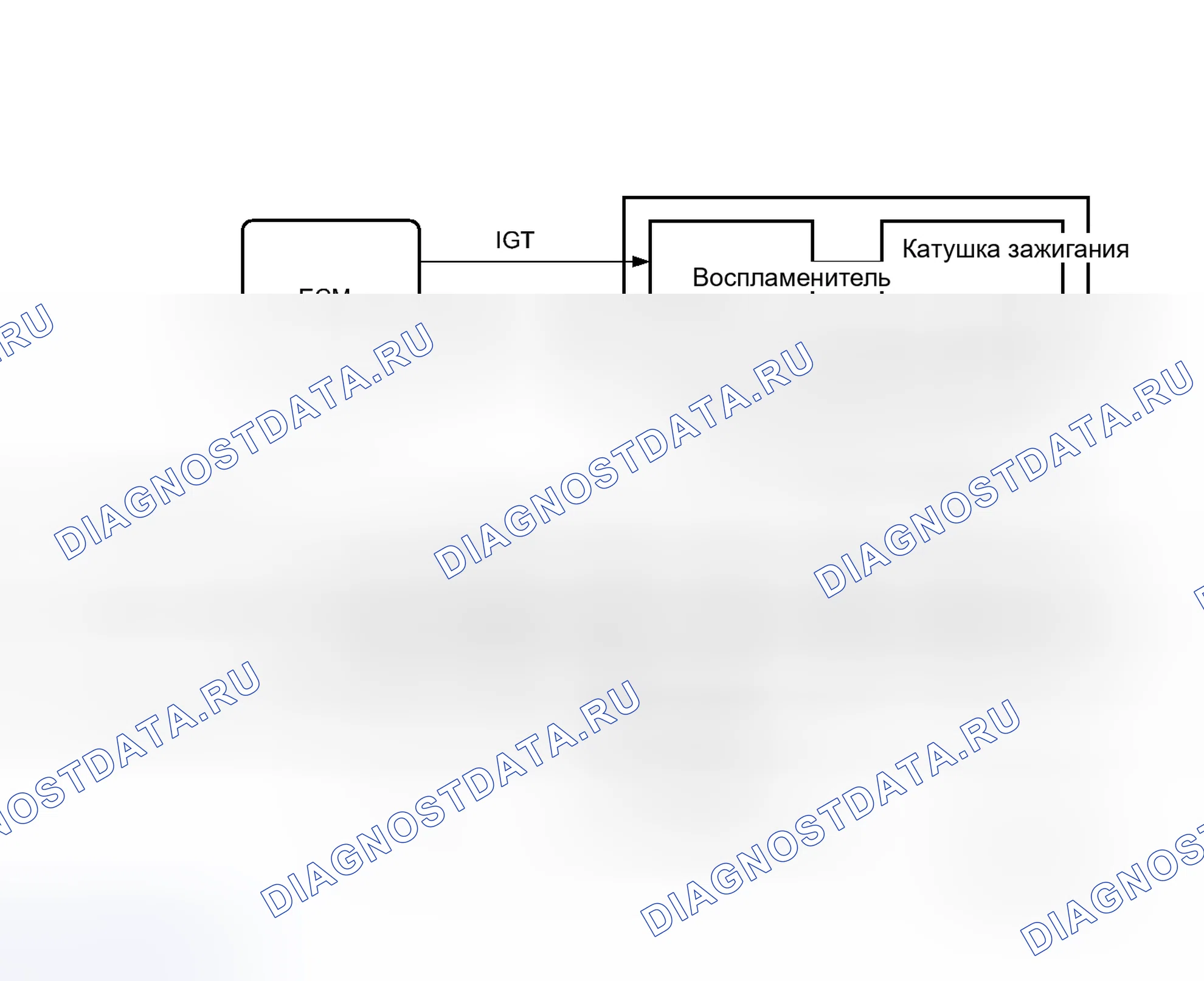 Рис. 634: ОПИСАНИЕ МОНИТОРА. Toyota Sienna III