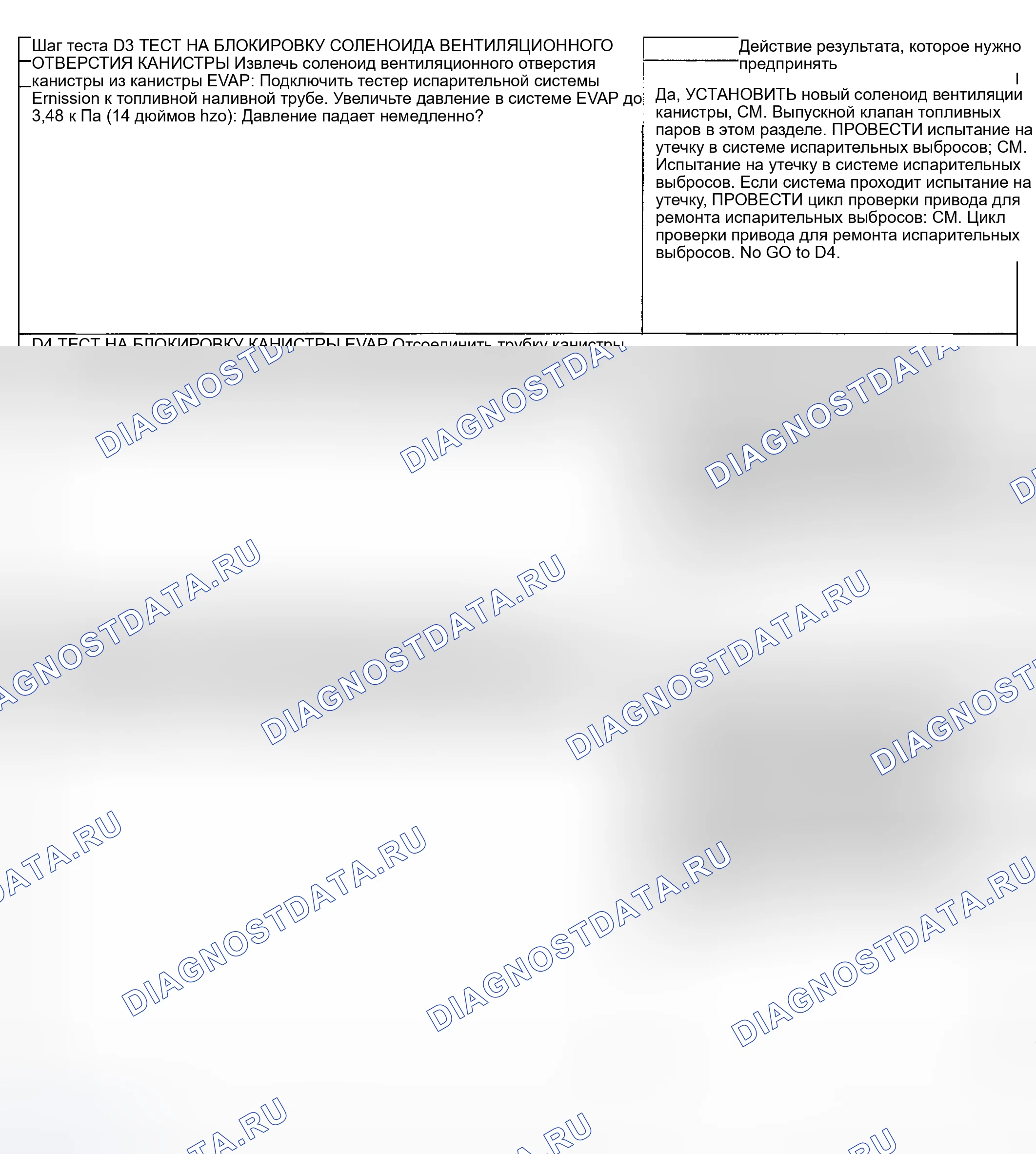 Рис. 81. Mercury Mountaineer II