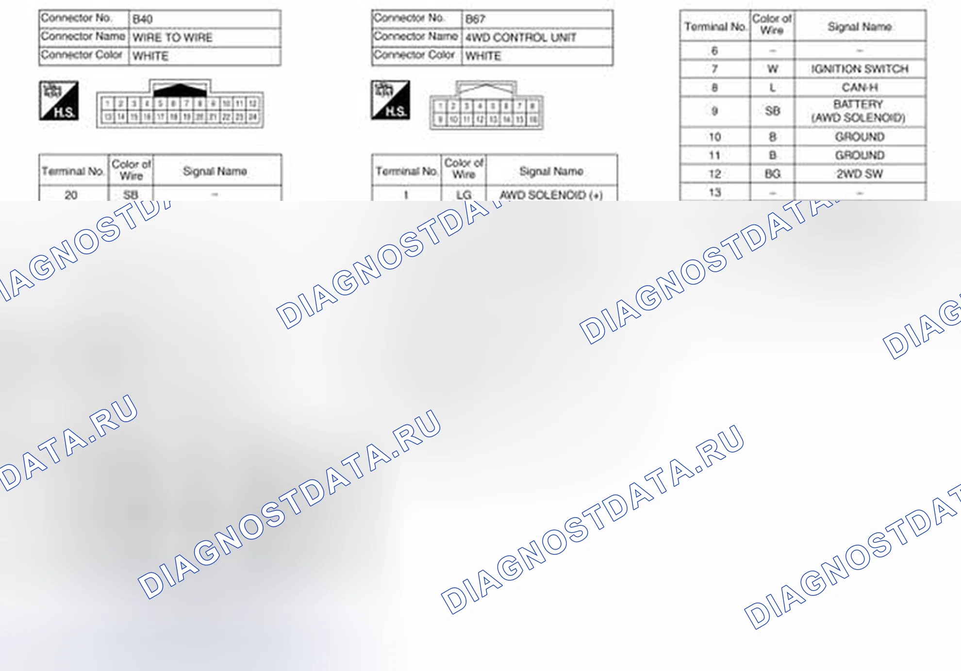 Рис. 19. Nissan Pathfinder IV рестайлинг