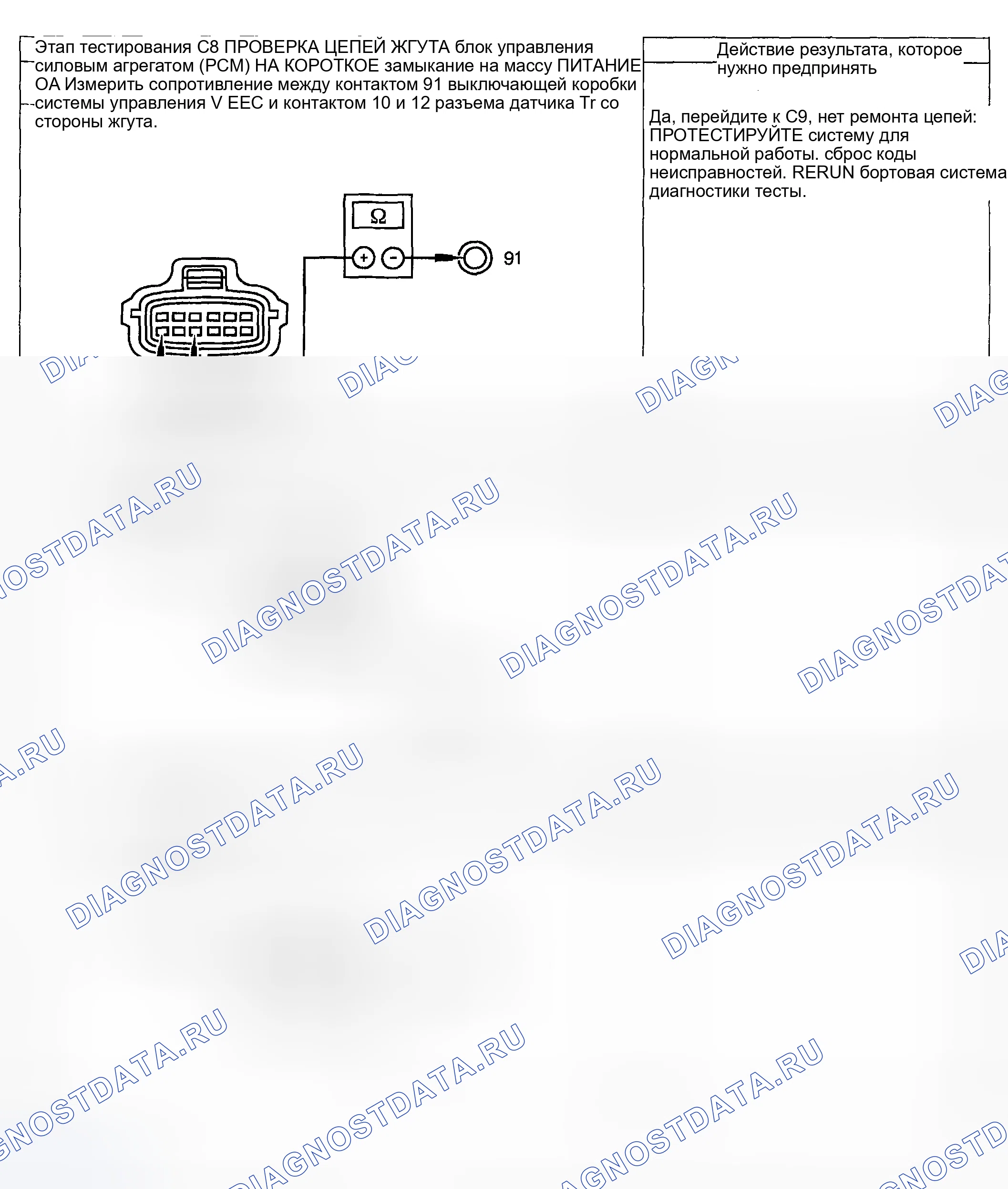 Рис. 1023. Ford Pickup F250 Super Duty I