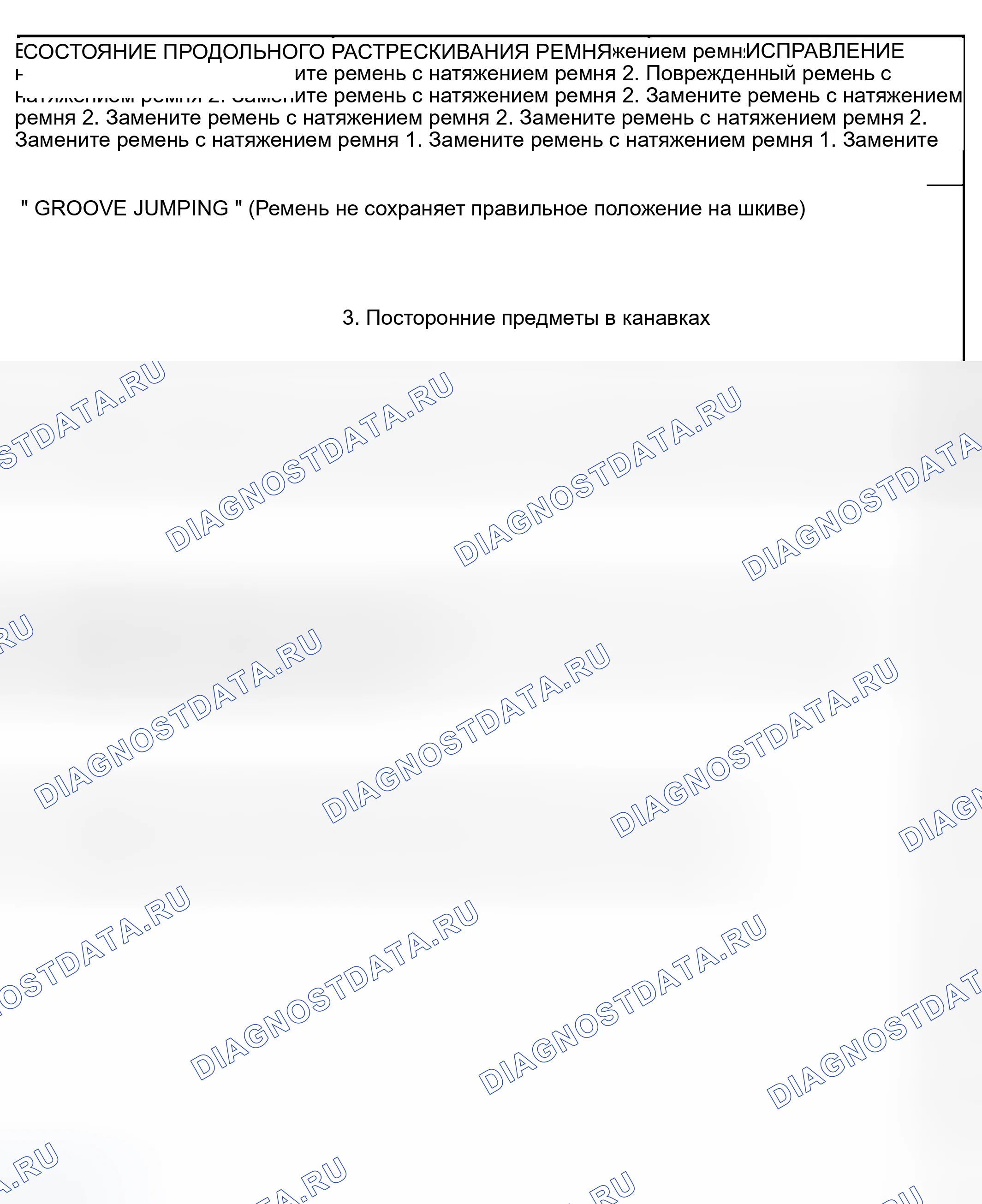 Рис. 32. Dodge Pickup R3500 