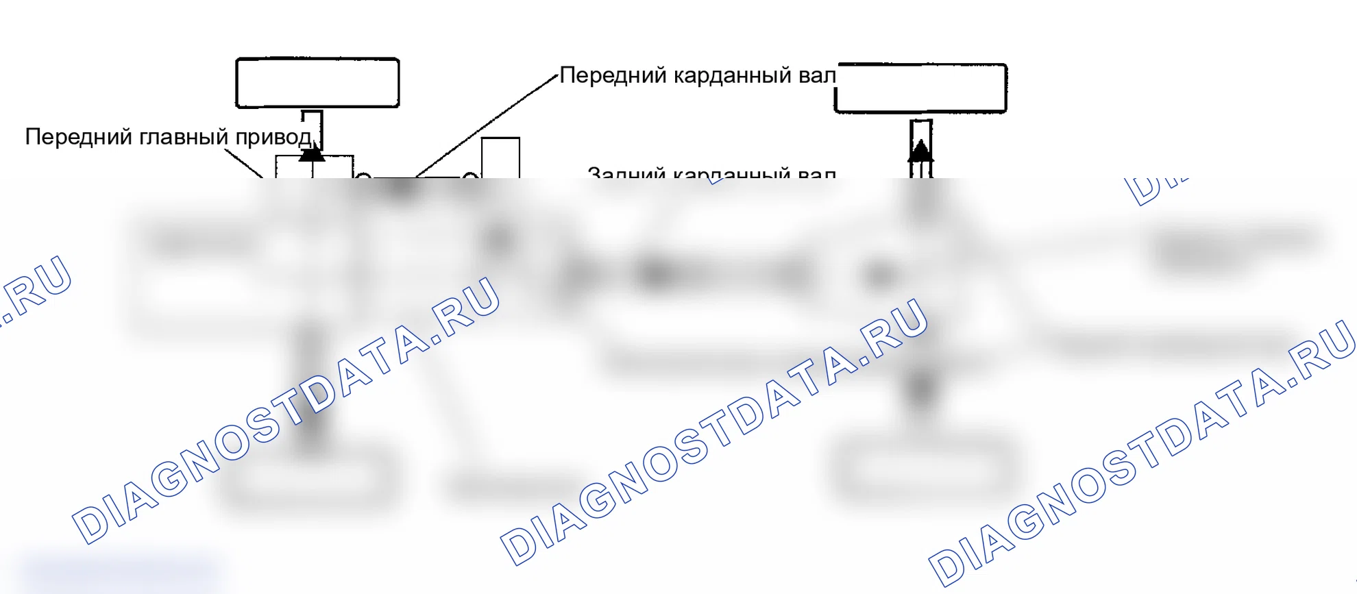 Рис. 11: СХЕМА ПЕРЕДАЧИ МОЩНОСТИ. Infiniti FX45 I