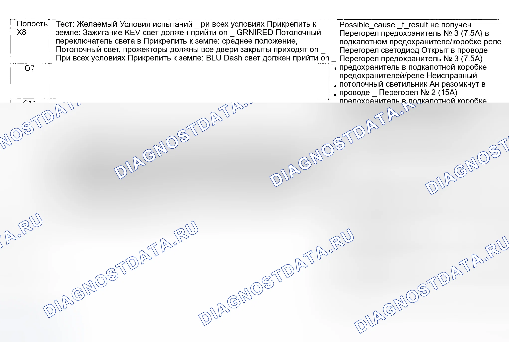 Рис. 20. Honda Civic VII рестайлинг