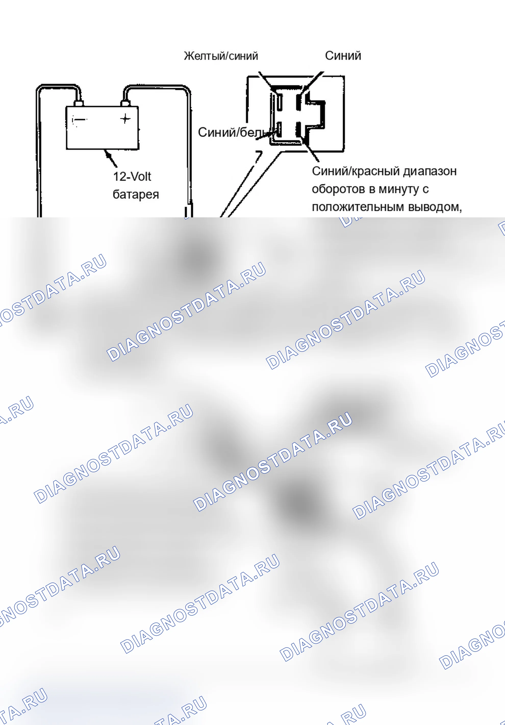 Рис. 3: Metro и Tracker. Geo Storm I