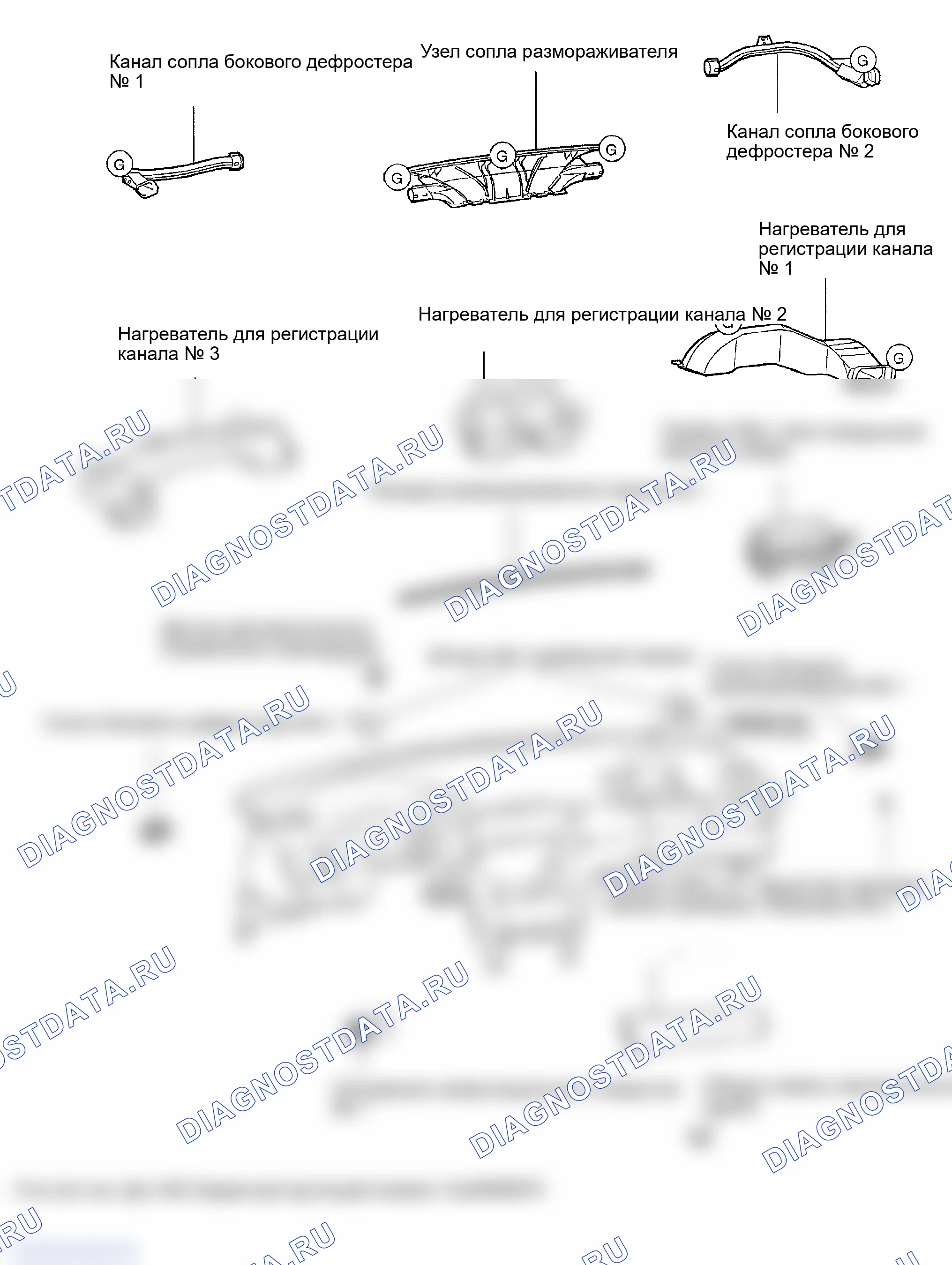 Рис. 96. Lexus ES XV30 рестайлинг