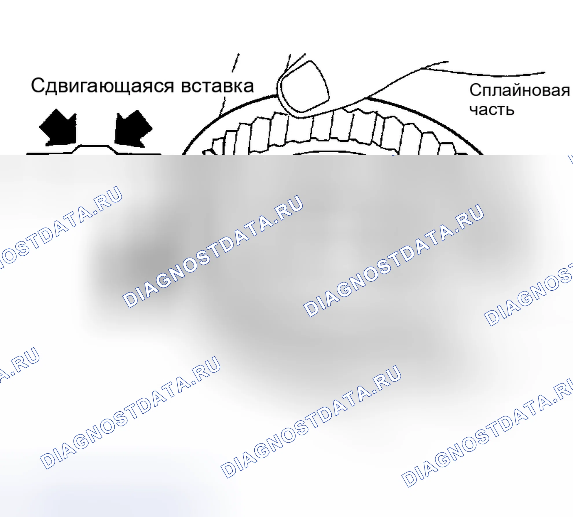 Рис. 440: Синхронизатор. Nissan Sentra B15