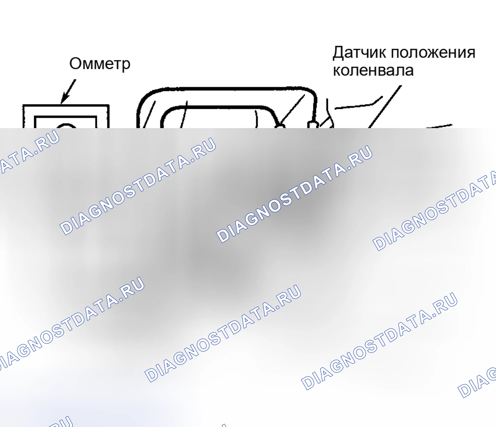 Рис. 16: ES300, GS430, xtaгx2, xтагx3, хтагх4 и 5 GX470 LS430 LX470 RX300. Haval Menglong I