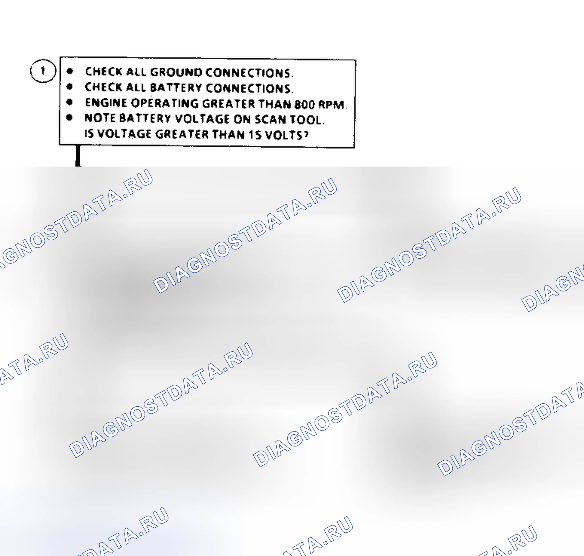 Рис. 109. GMC Cab & Chassis C2500 