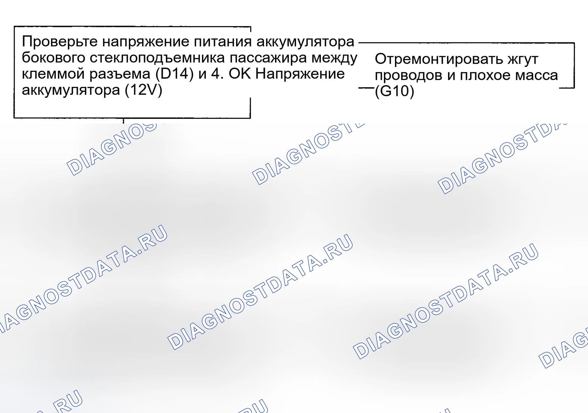 Рис. 36. Hyundai Tucson I