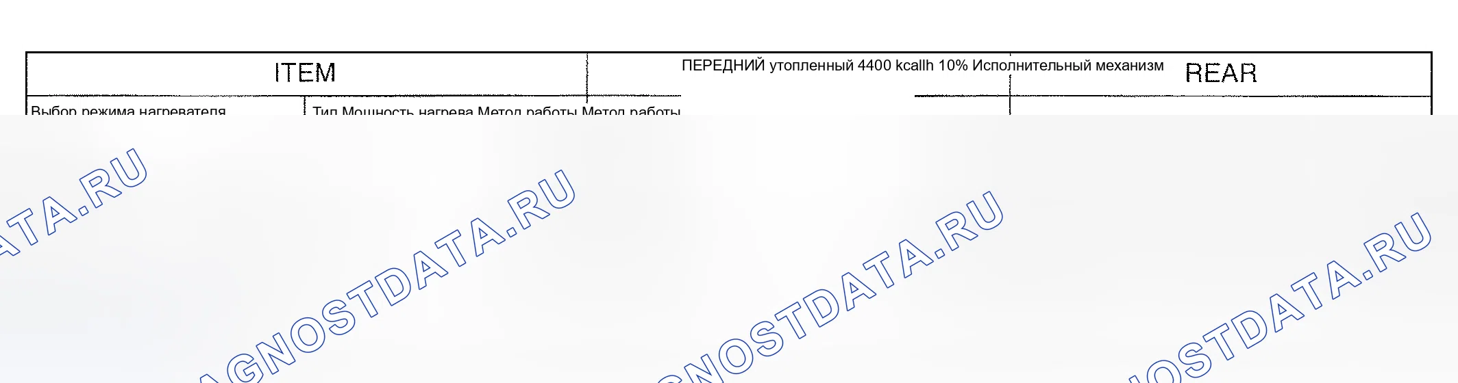 Рис. 3: БЛОК НАГРЕВАТЕЛЯ. Geely Monjaro I