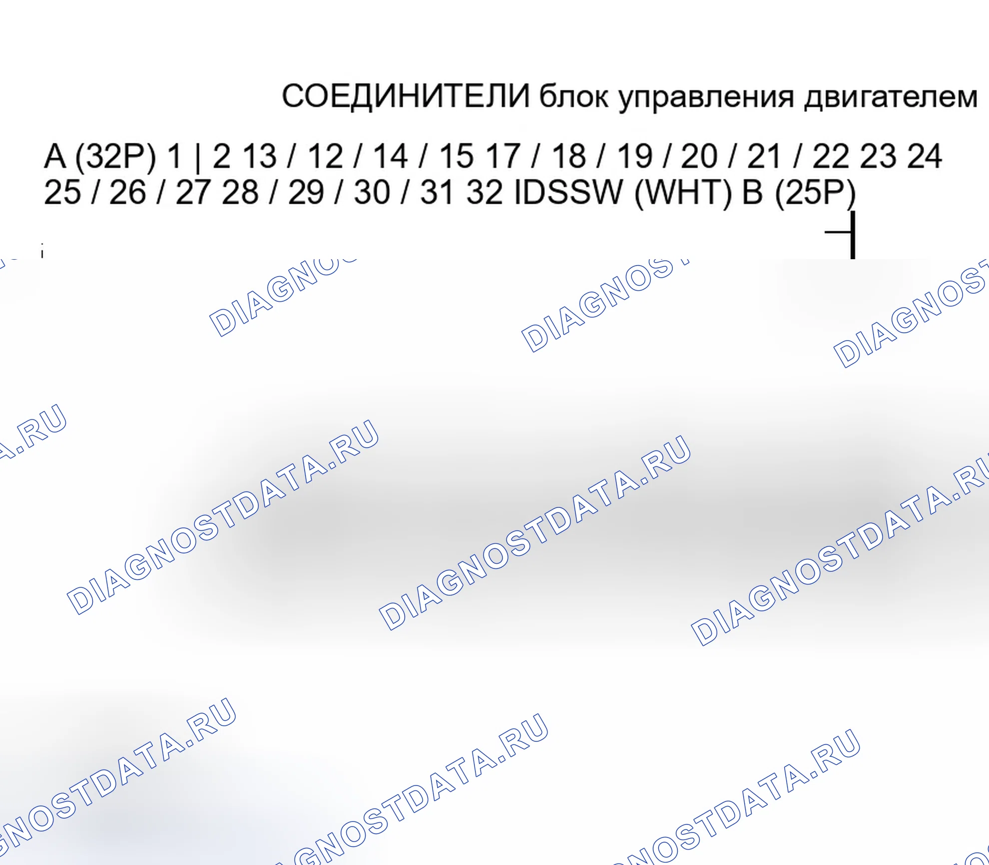Рис. 292. Honda Insight ZE1
